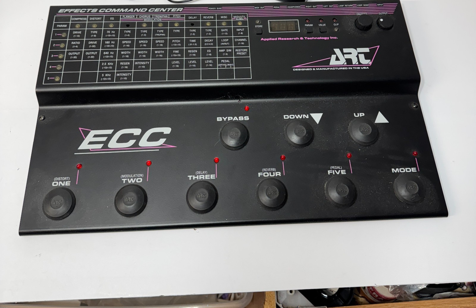 ART (Applied Research & Technology) Effects Command Center (ECC)