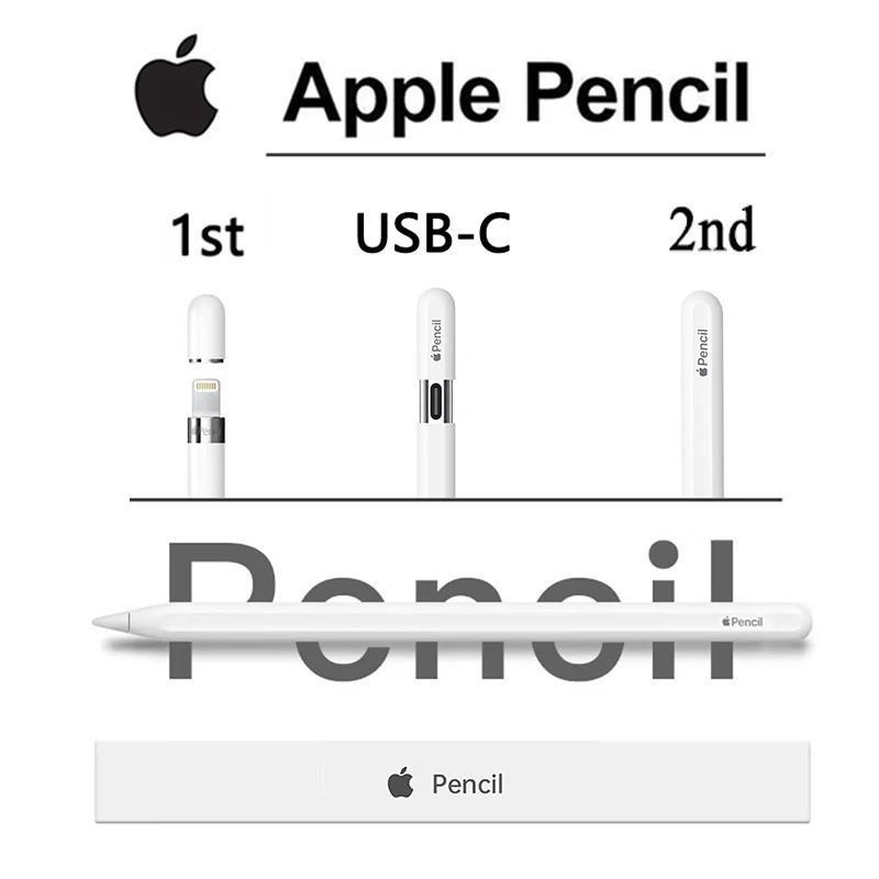 For APPLE PENCIL (2ND GENERATION) FOR IPAD/IPAD MINI/IPAD AIR/IPAD PRO