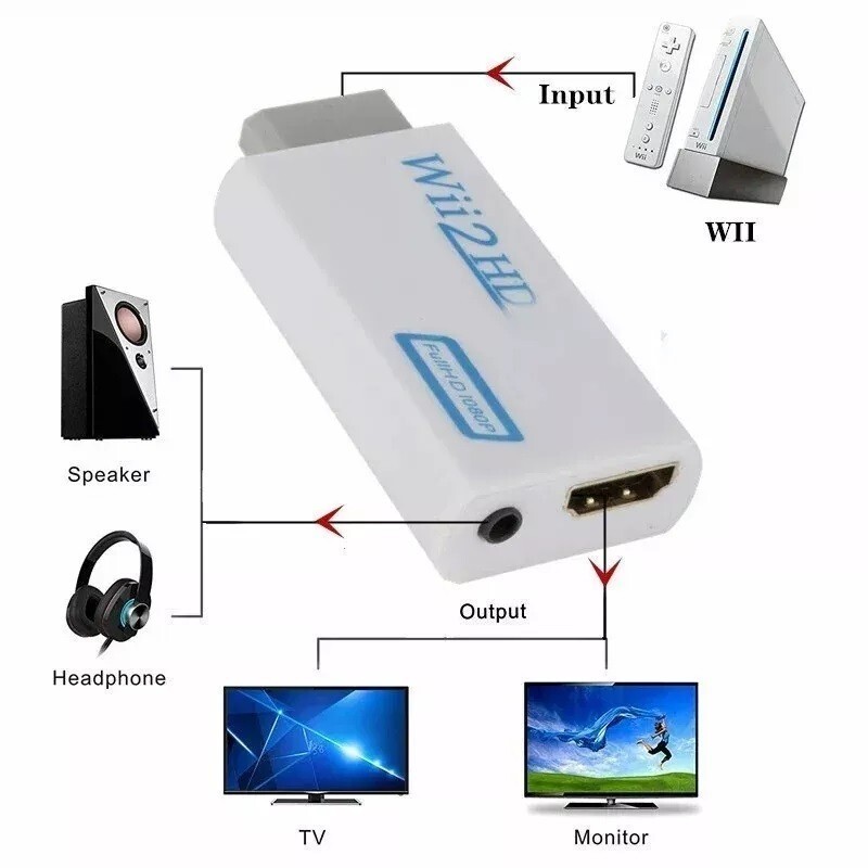 Portable Wii to HDMI Wii2 HDMI Full HD Converter Audio Output Adapter TV