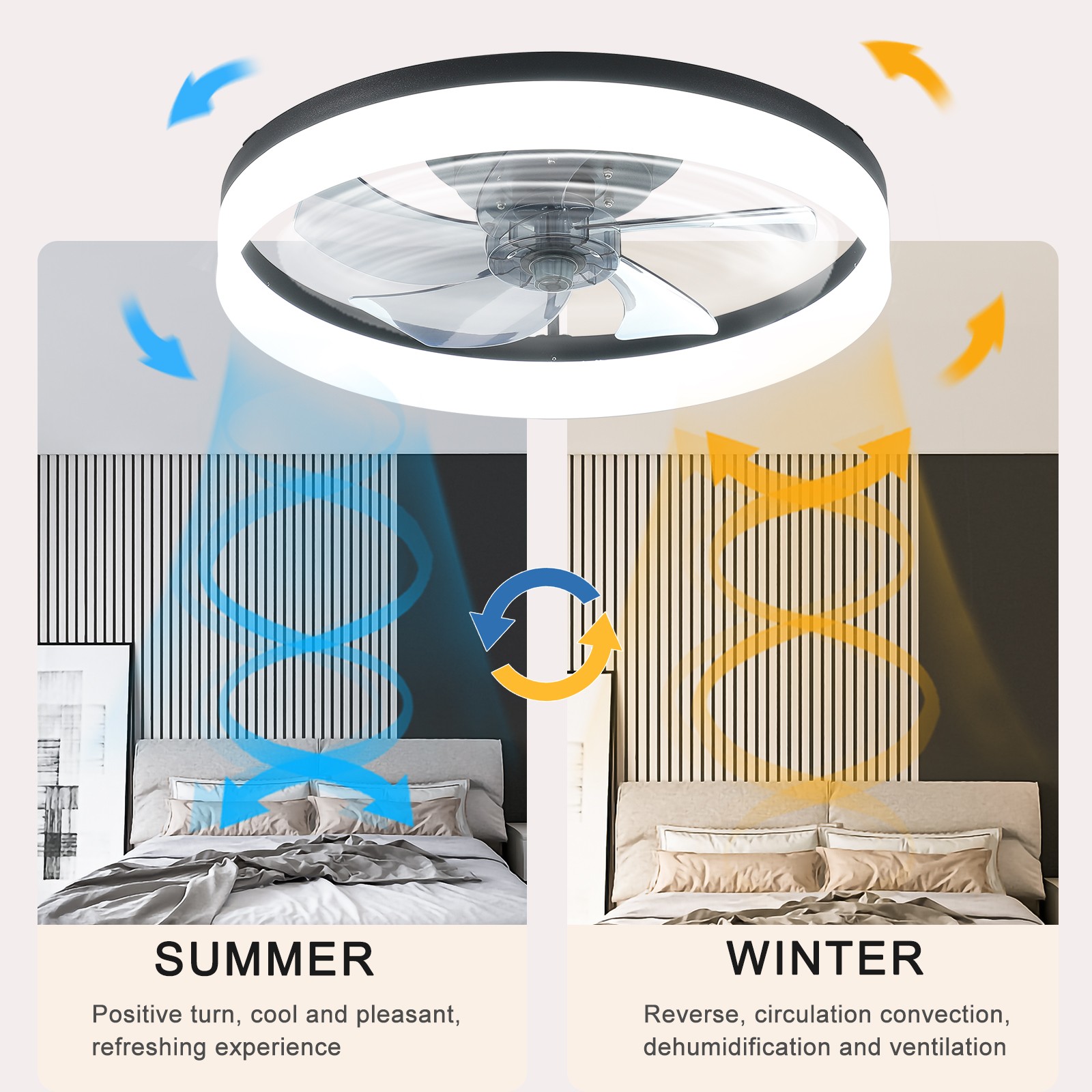 20"Modern Fan Lights Flush Mount LED Ceiling Light kit W/ APP Remote Control