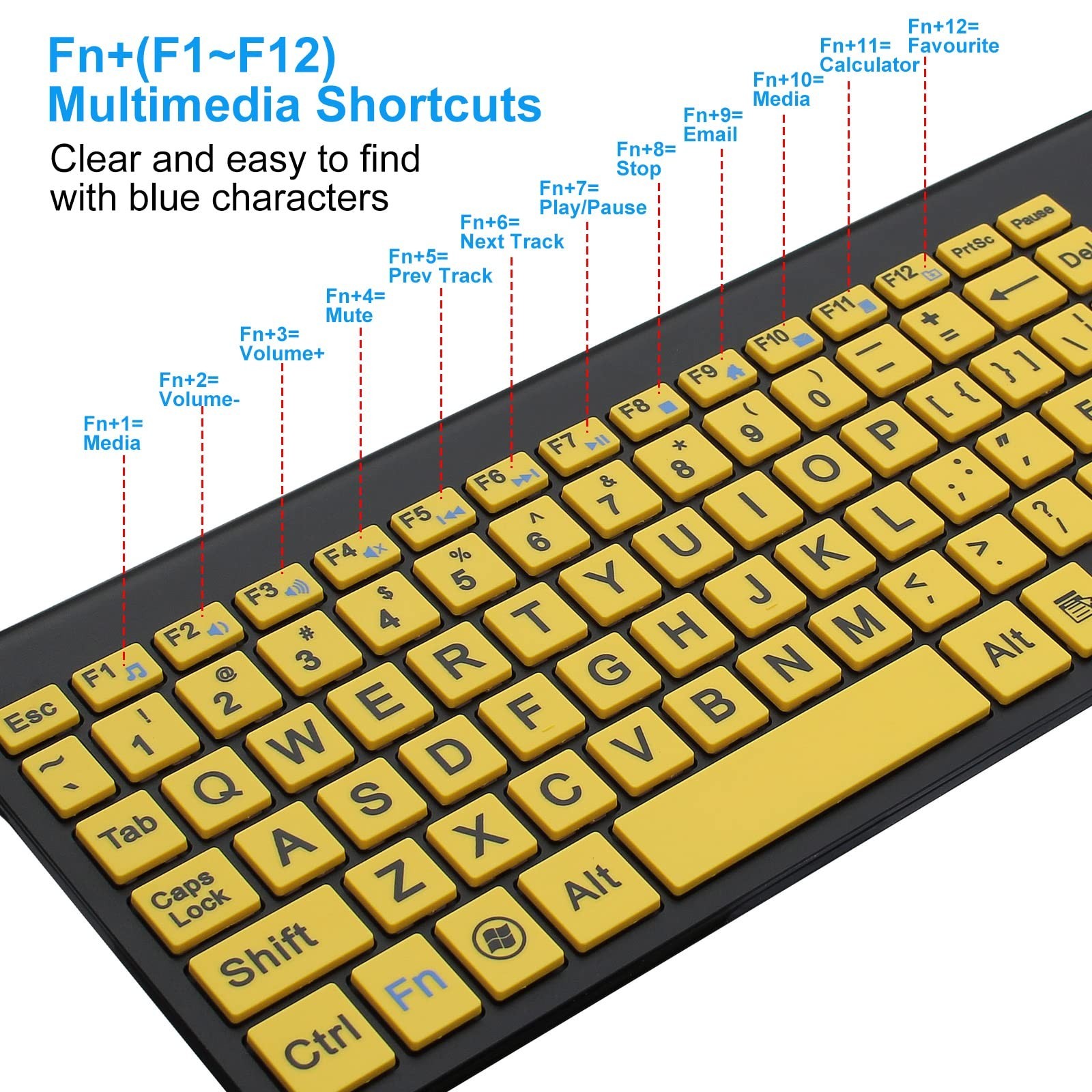 HXMJ-Wireless Large Print Keyboard and Mouse Set with USB Receiver| Quiet Sci...
