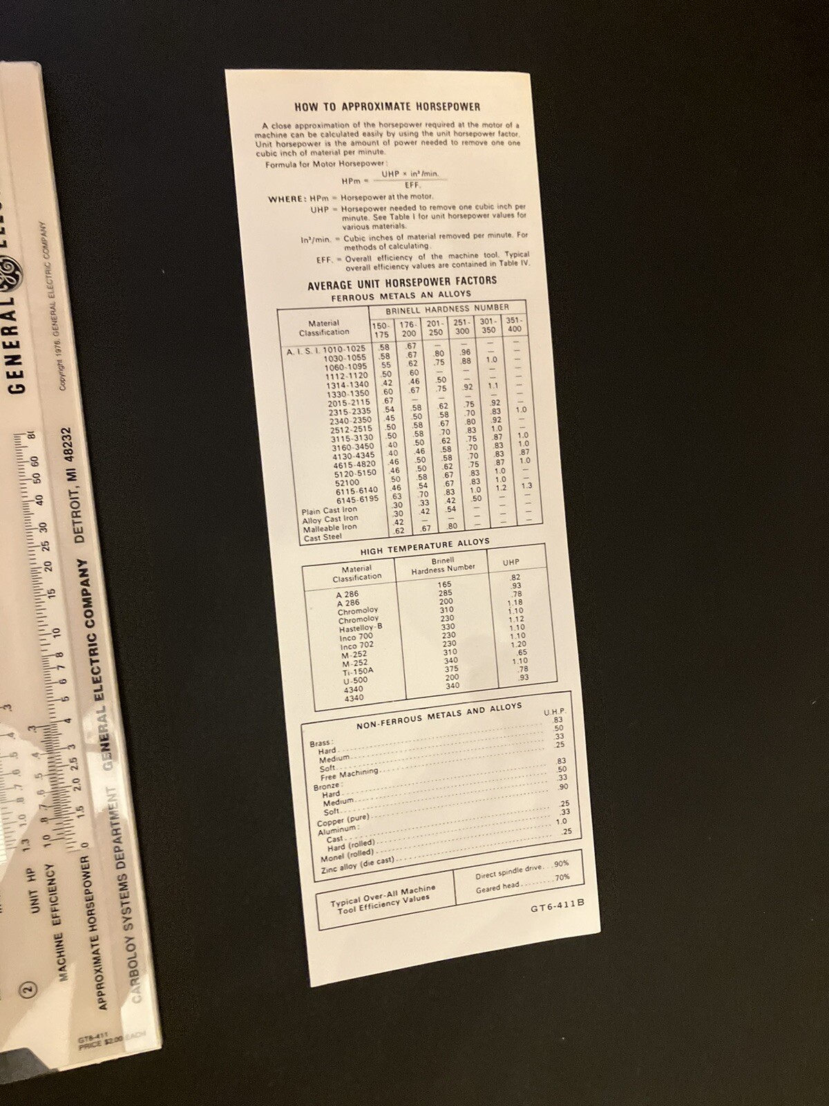 CARBOLOY SYSTEMS PRODUCTIVITY CALCULATOR MULTI FUNCTION MACHINIST TOOL
