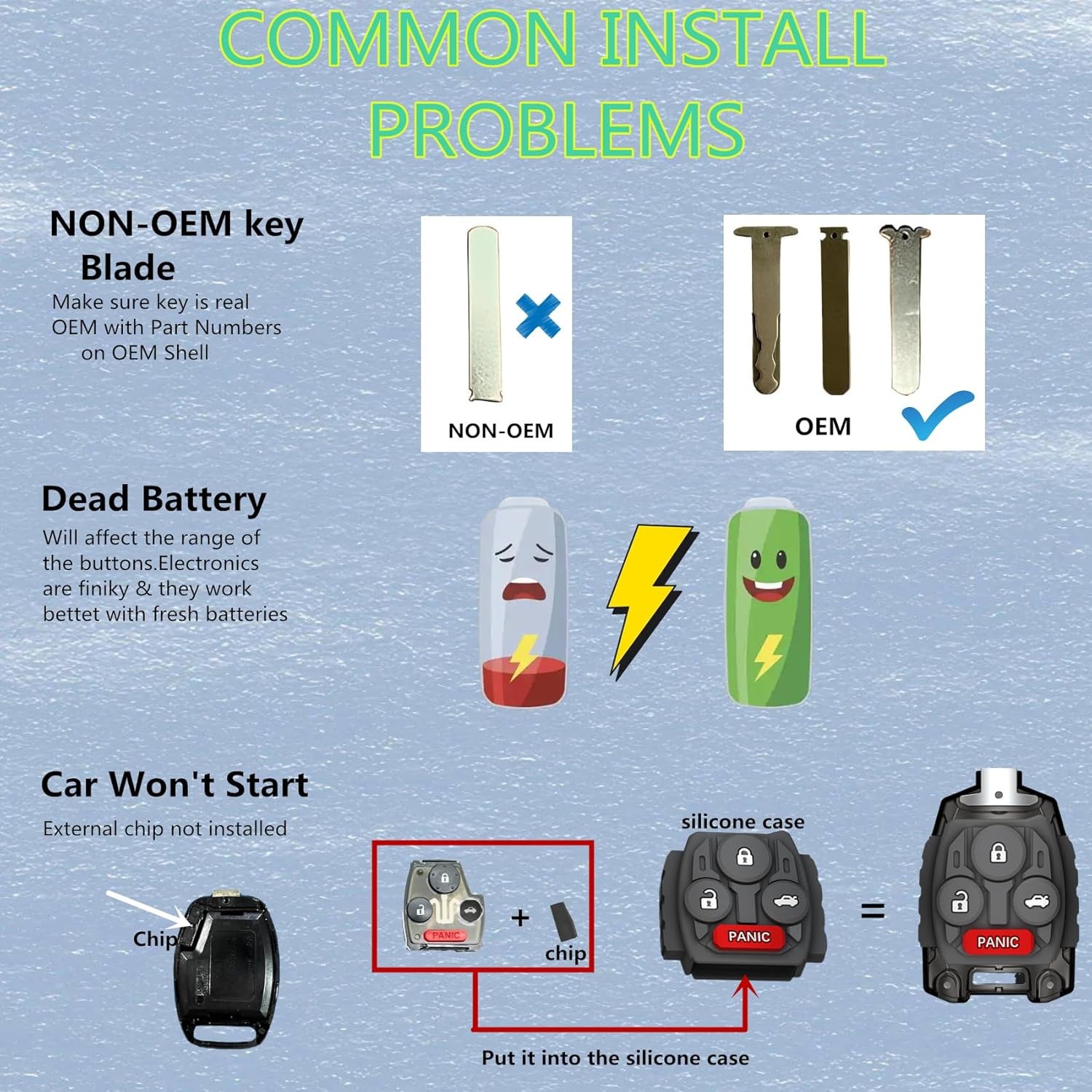 Car Key Fob Replacement Shell Case