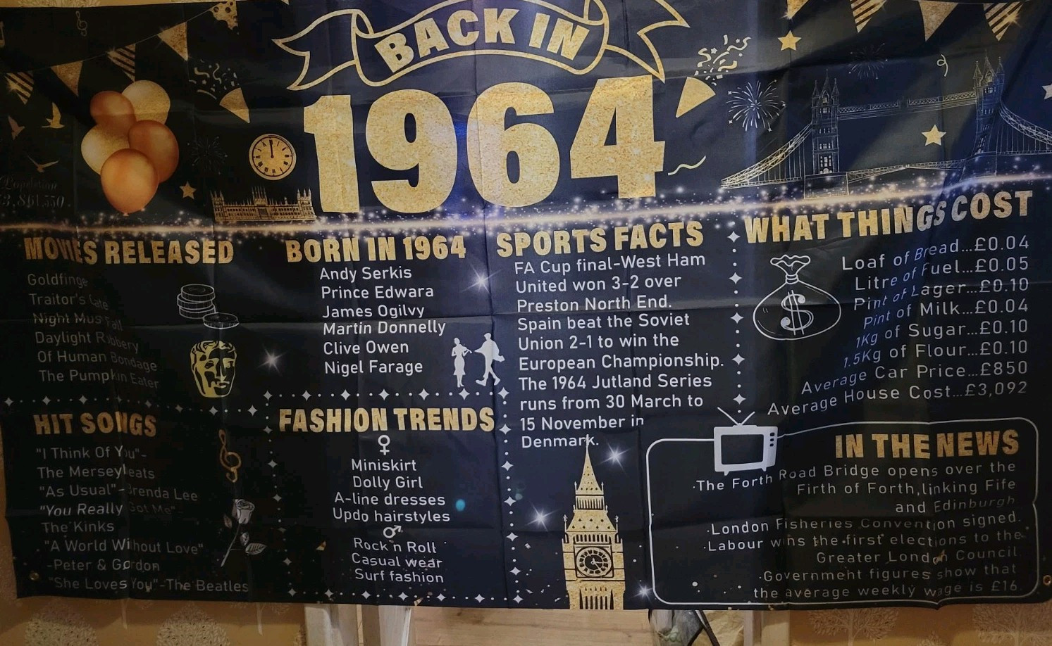 Birthday Backdrop Back In 1964 Age 60 61  Party Banner Memories  Adult Nostalgia