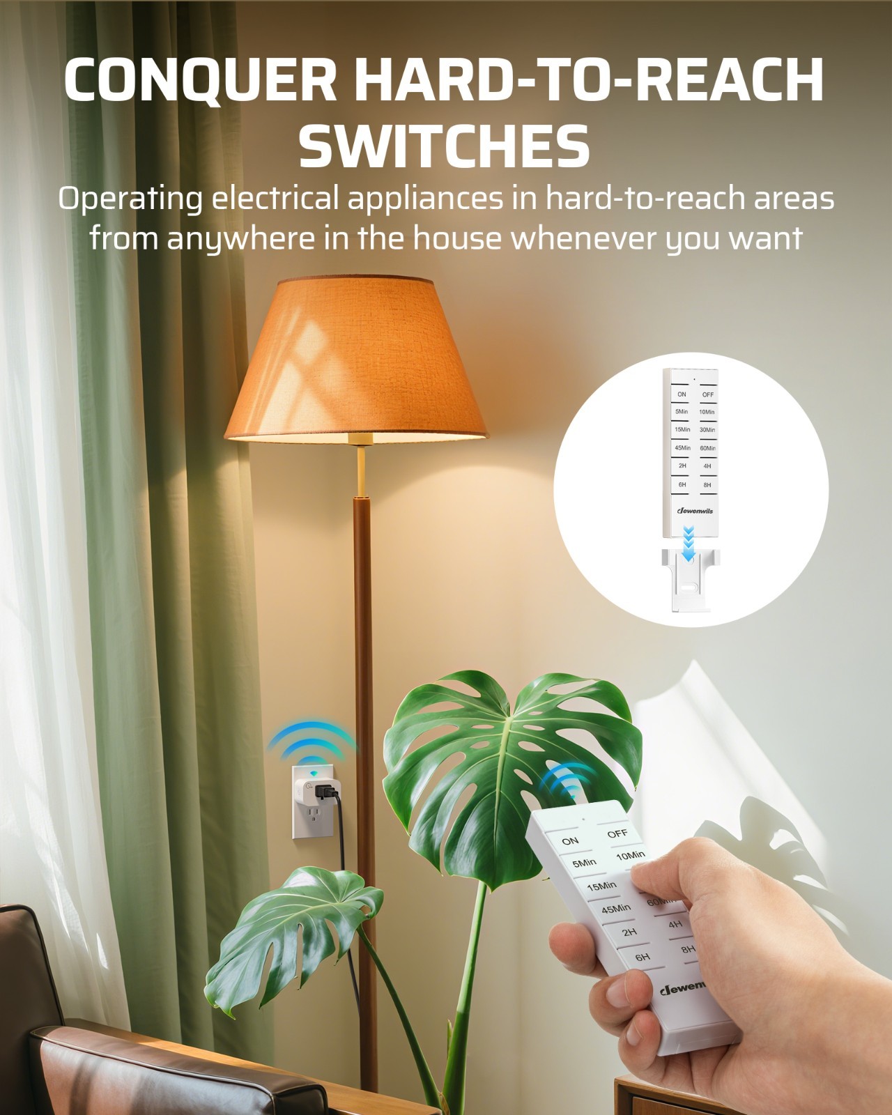 Wireless Remote Control Outlet with Timer Indoor Remote Timer Outlet 15A/1875W