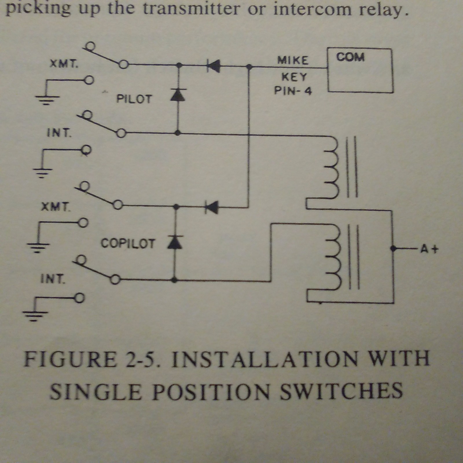 Narco Com 11B and Com 111B Install Manual