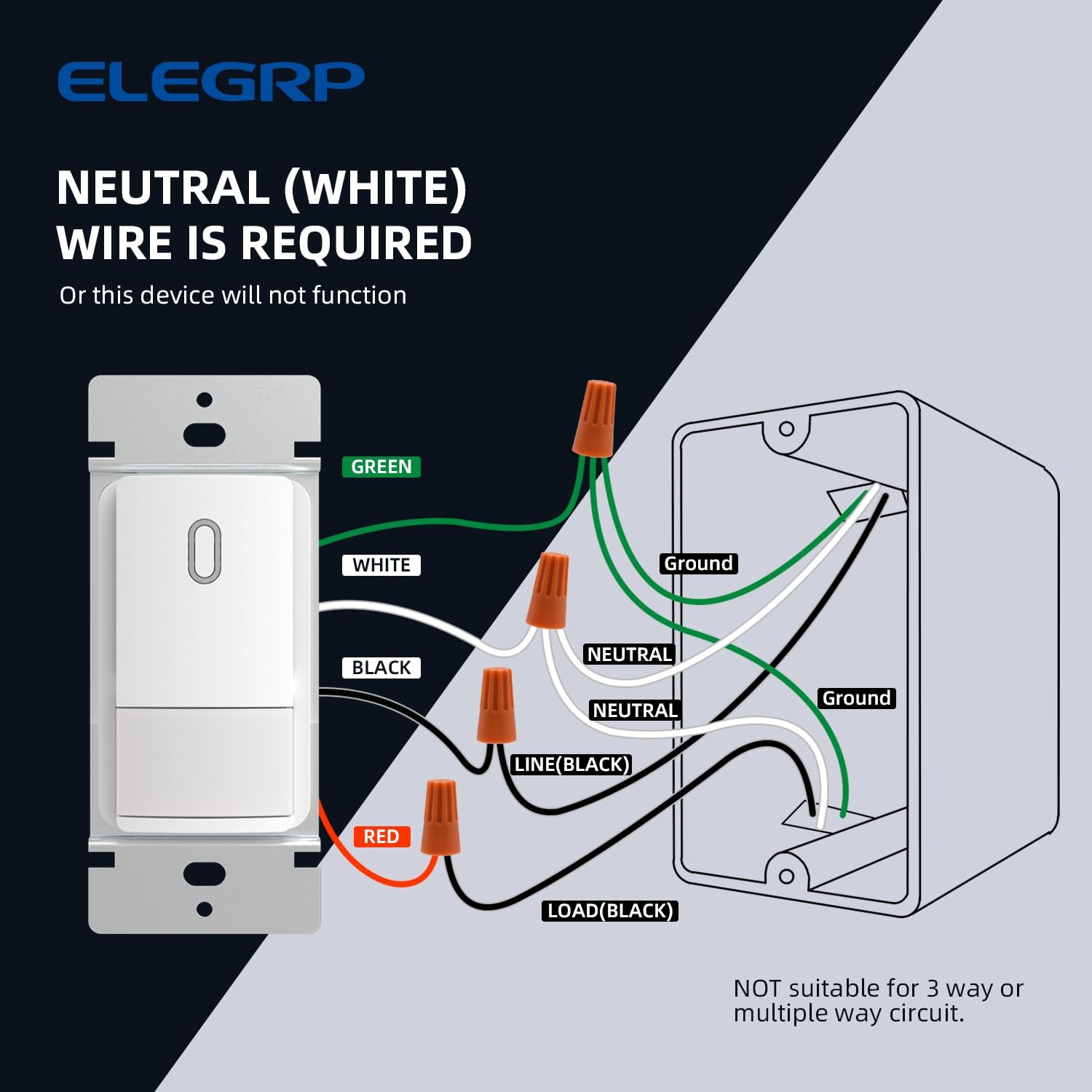 ELEGRP Matte White Single Pole Occupancy Motion Sensor Light Switch, Need Neu...