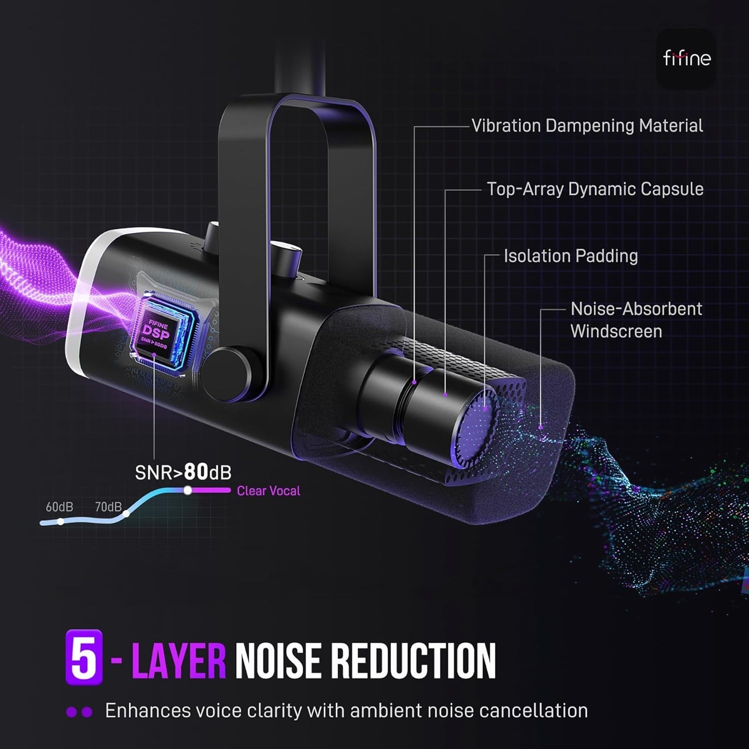 XLR/USB Gaming Microphone Set Dynamic PC Mic for Streaming Podcasting Compute...