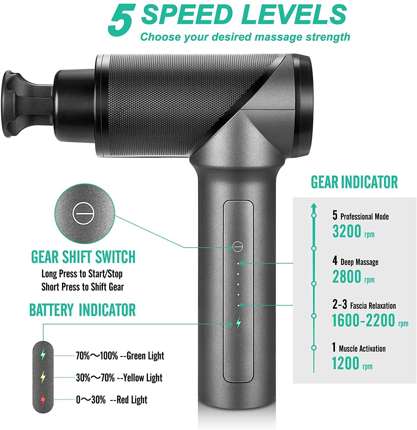 VI Pro Mini Massage Gun — Deep Tissue Percussion Massager with 6 Attachments