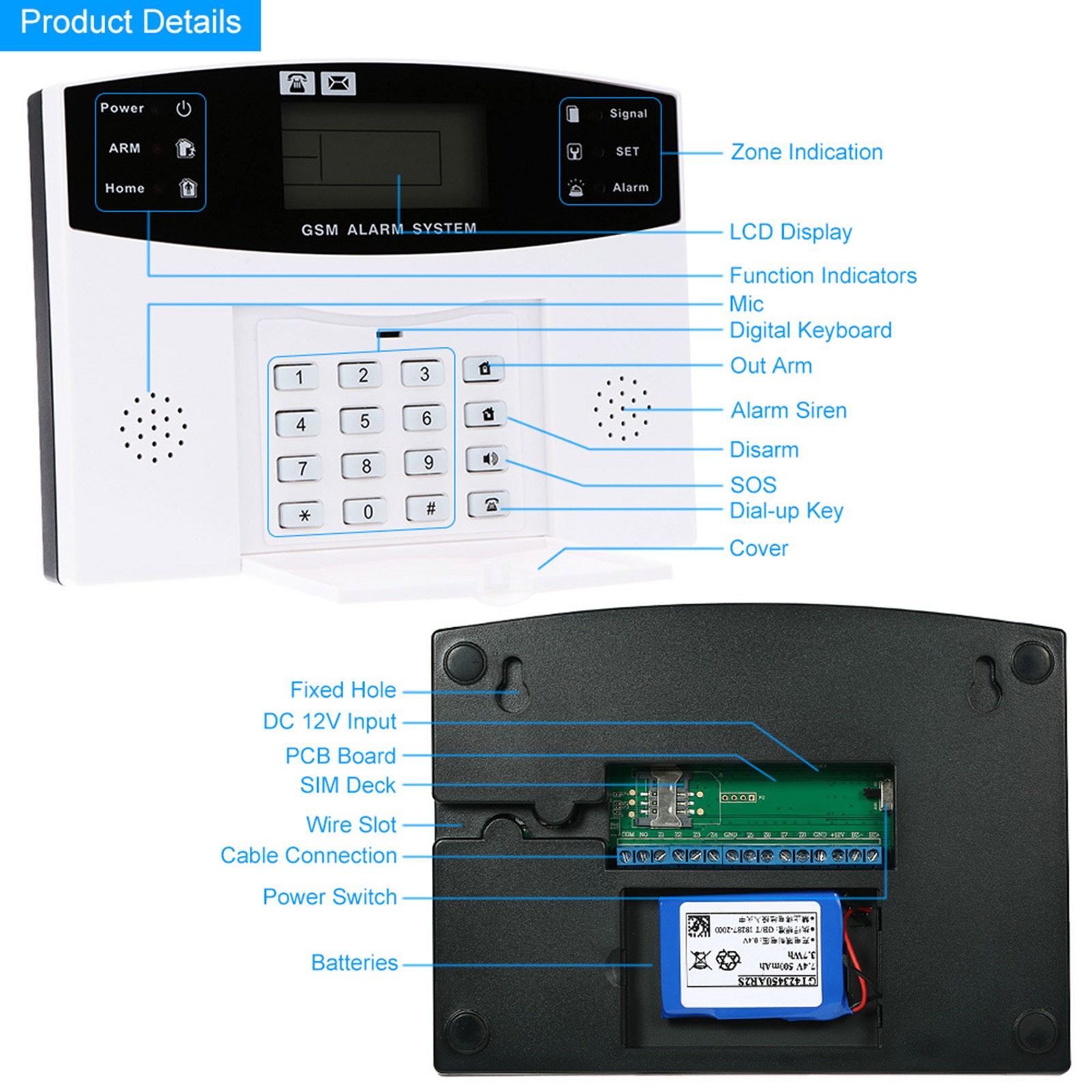 Wireless GSM SMS Home Burglar Security Alarm System Detector Sensor Kit OOHS