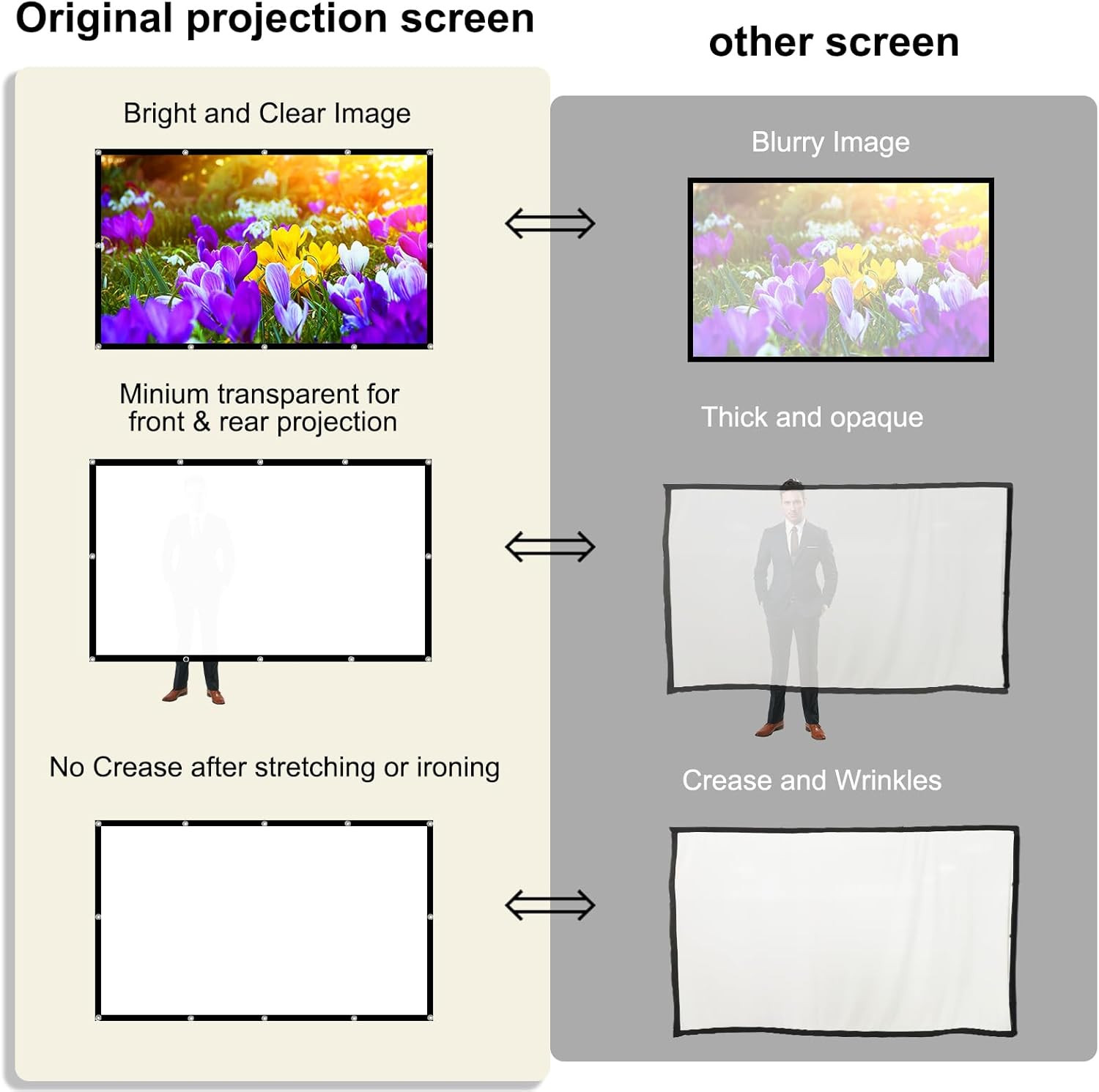 Projector Screen 200 Inch, Large 4K HD 16:9 Foldable Portable