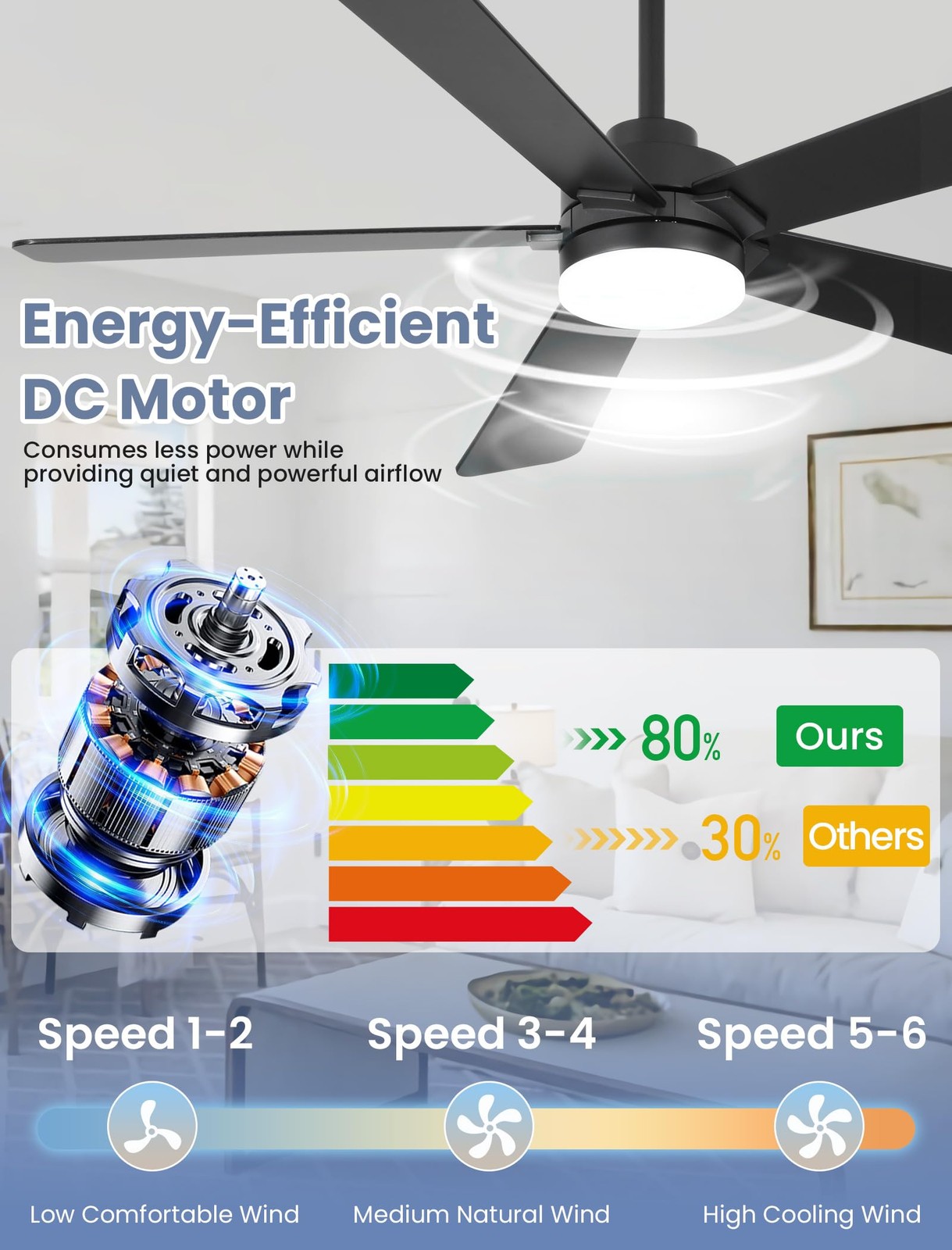 Dolavast 48 Inch Ceiling Fan with Lights and Remote, Downrod Mount, Sloped Ce...