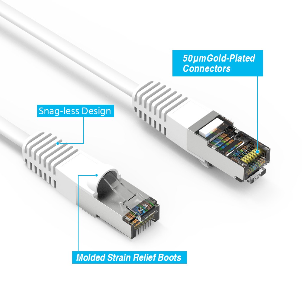 5Ft CAT6 Shielded (SSTP) Ethernet Network Booted Cable White