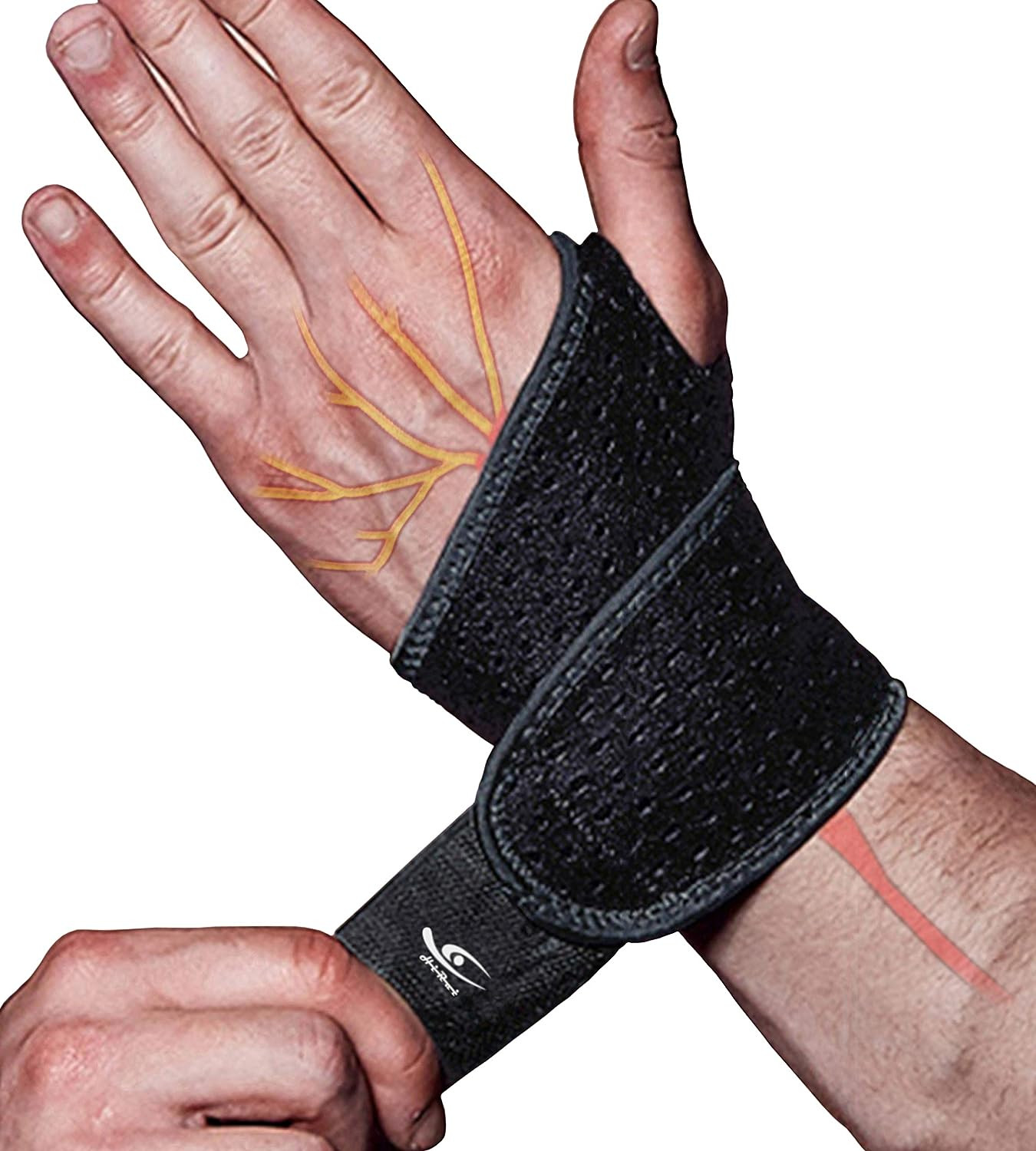 2 Pack Wrist Compression Strap and Wrist Brace Sport Wrist Support for Fitness