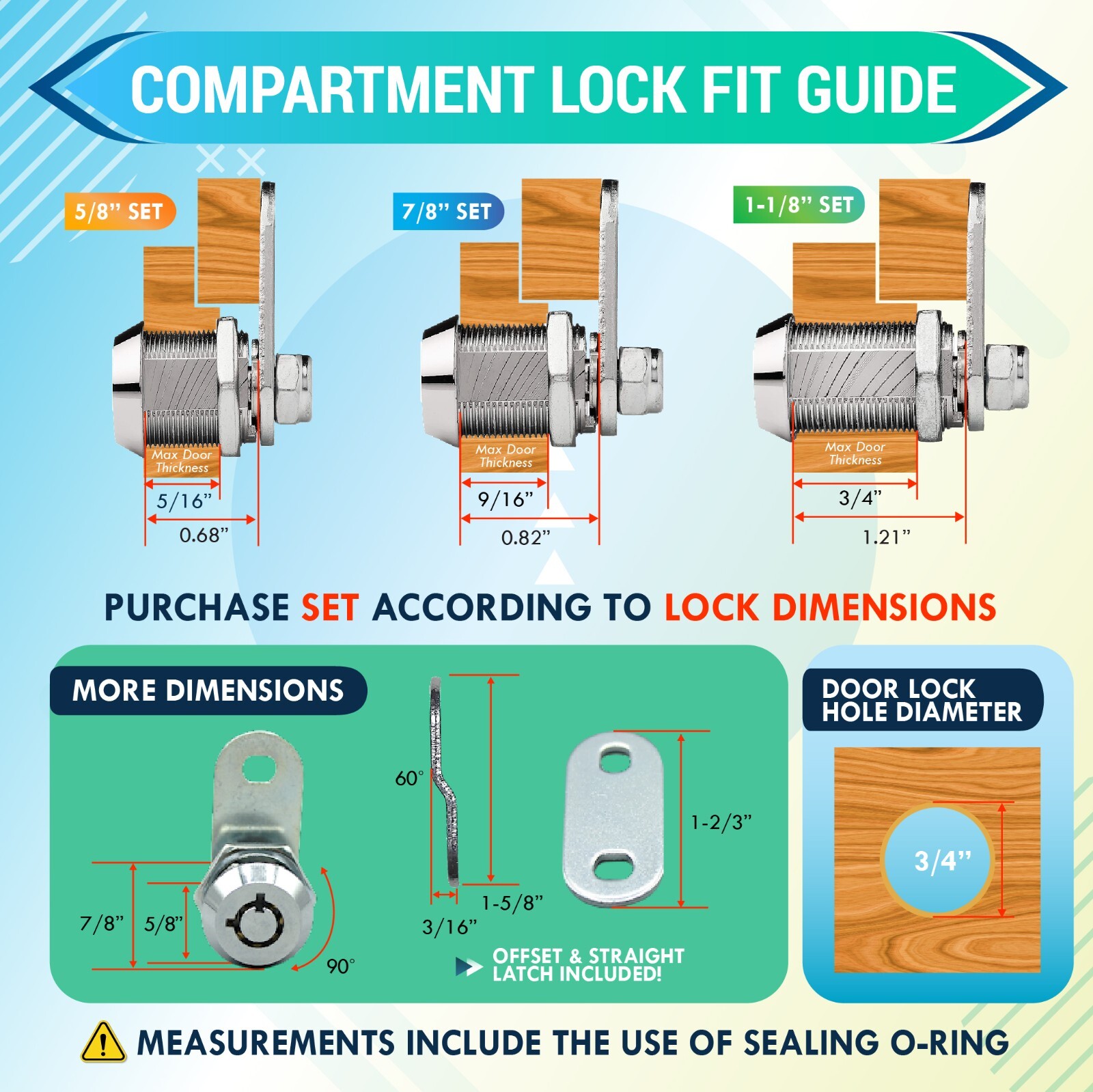 NEW LATCH.IT | 2-Pack RV Compartment Locks | 5/8", 7/8", 1 1/8"