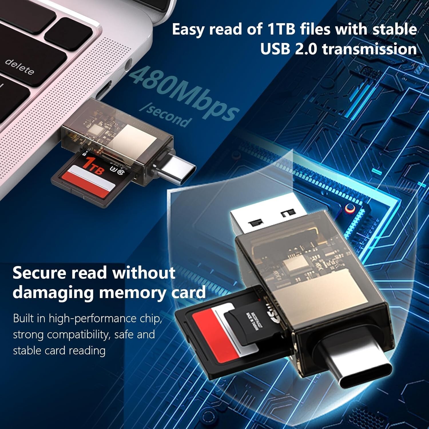 SD Card Reader, Dual Connector USB 2.0/USB-C Memory CardReader Adapter for SD