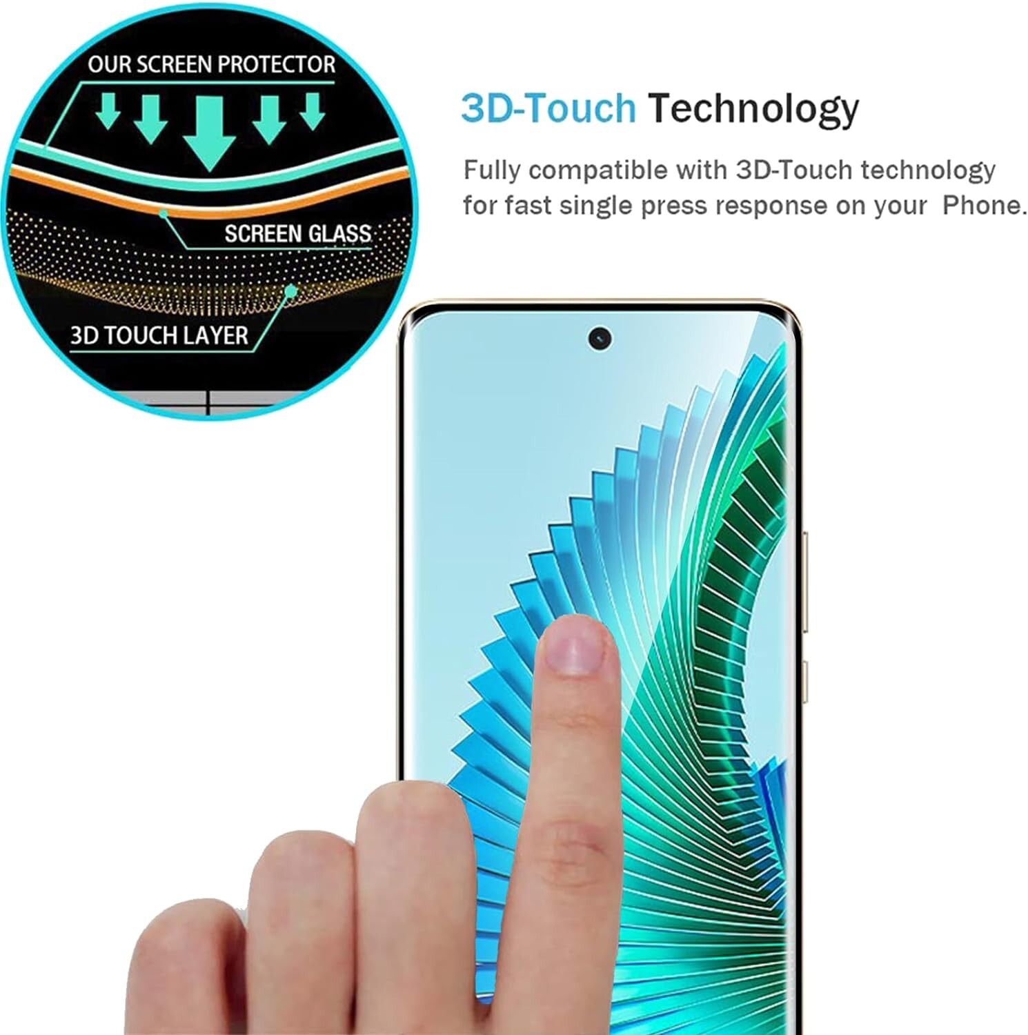 2X 3D Schutzglas ( Display + Kamera ) für Honor Magic 6 Lite 5G Panzerfolie Full