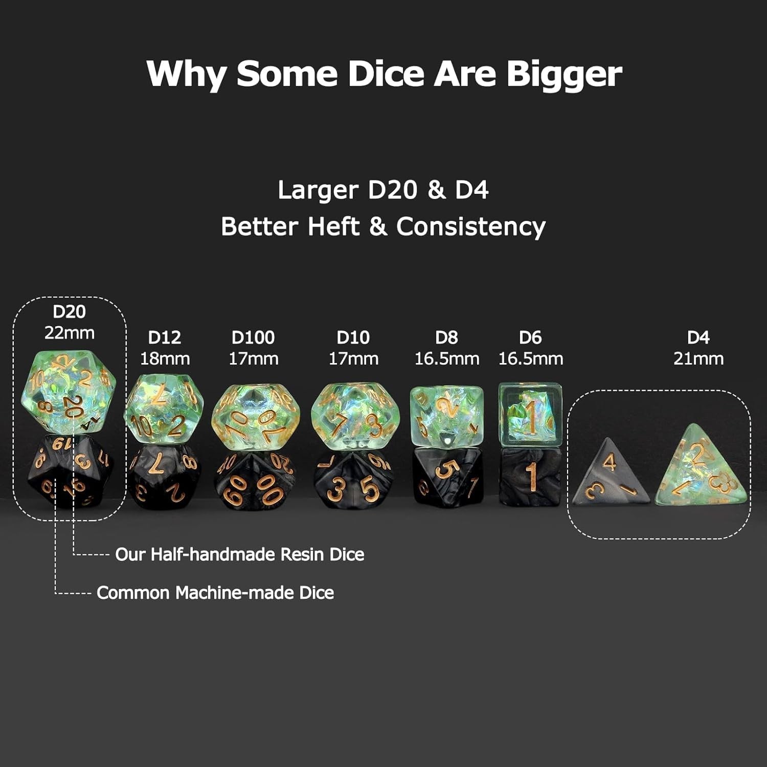 Haxtec DND Dice Set 7PCS Polyhedral D&D for Black Gold Silver