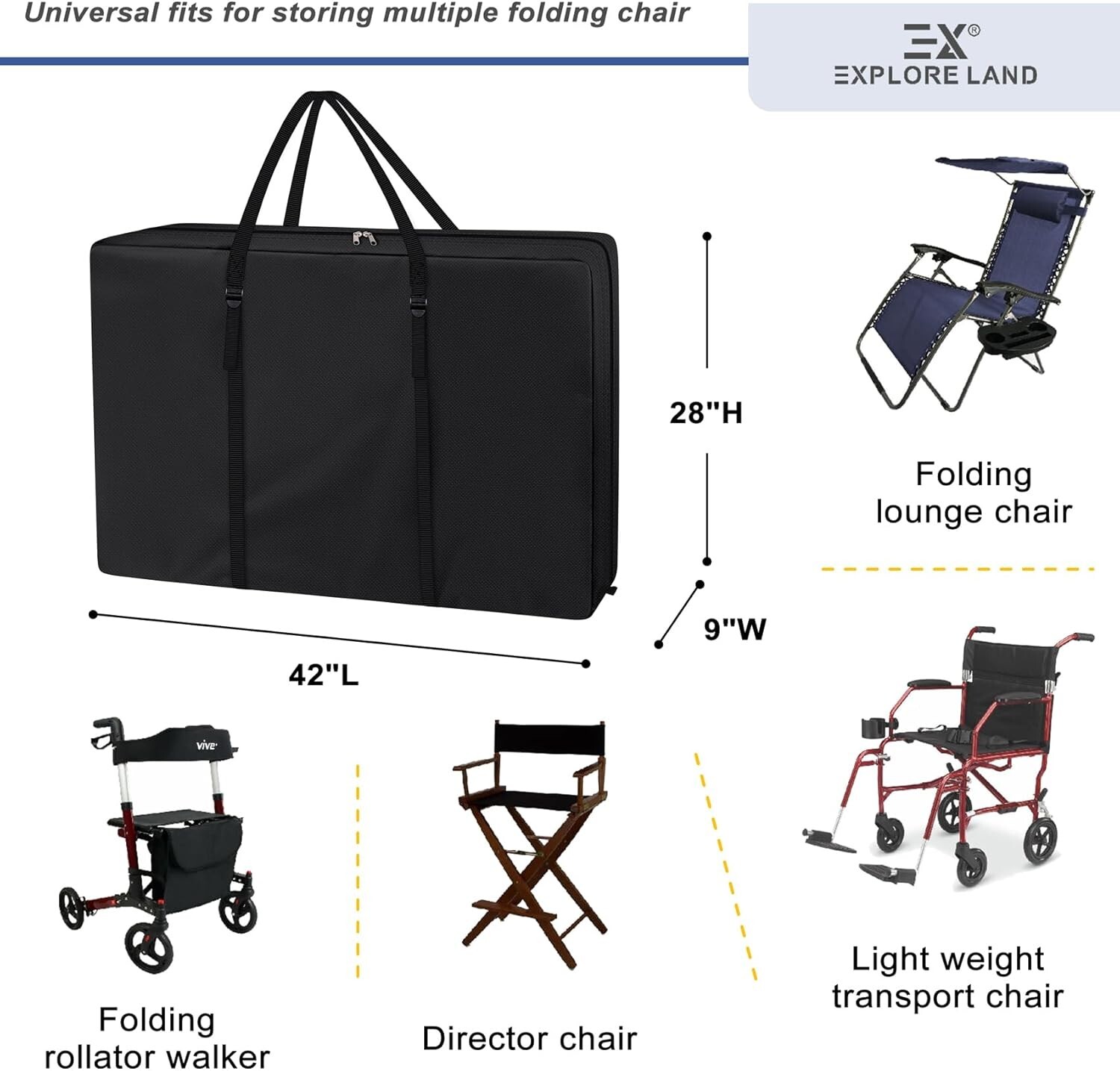 Best Heavy Duty Transport Storage Bag for Folding Lounge & Zero Gravity Chairs