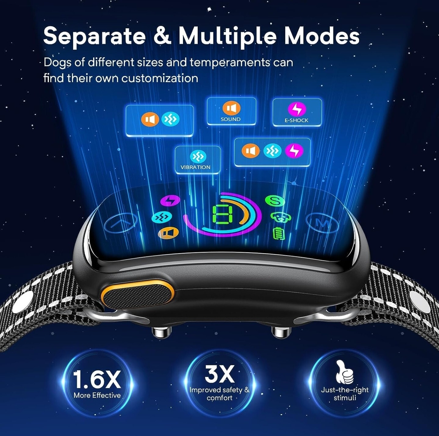 Dog Bark Collar, 2 in 1 Separate & Multiple Customized Beep Vibration Shock Mode