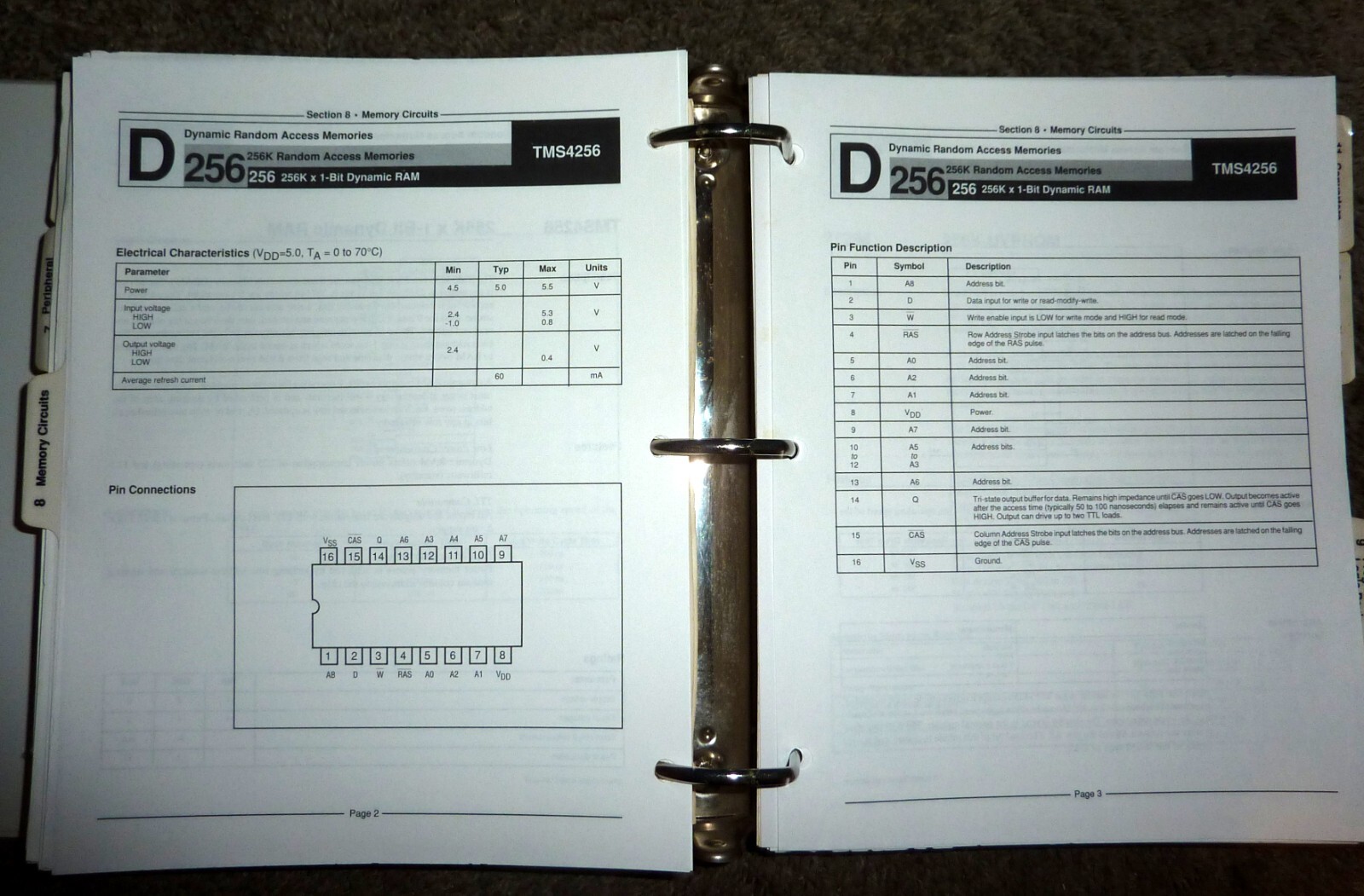 The Modern IC Databook in Large Binder WEKA 1991