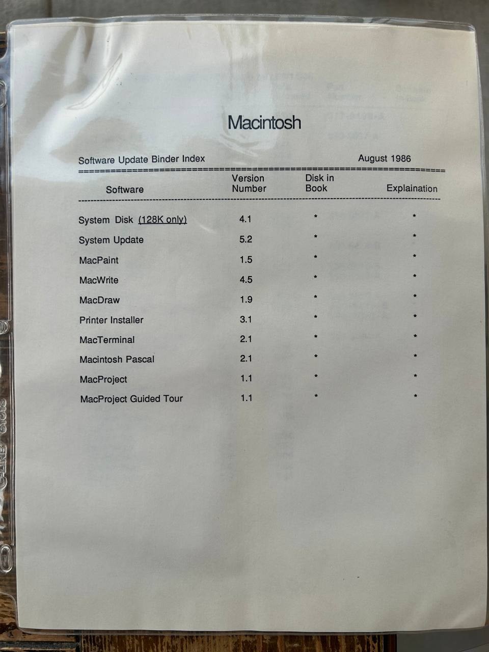 Original Apple internal Macintosh software update floppy disks & docs 1986
