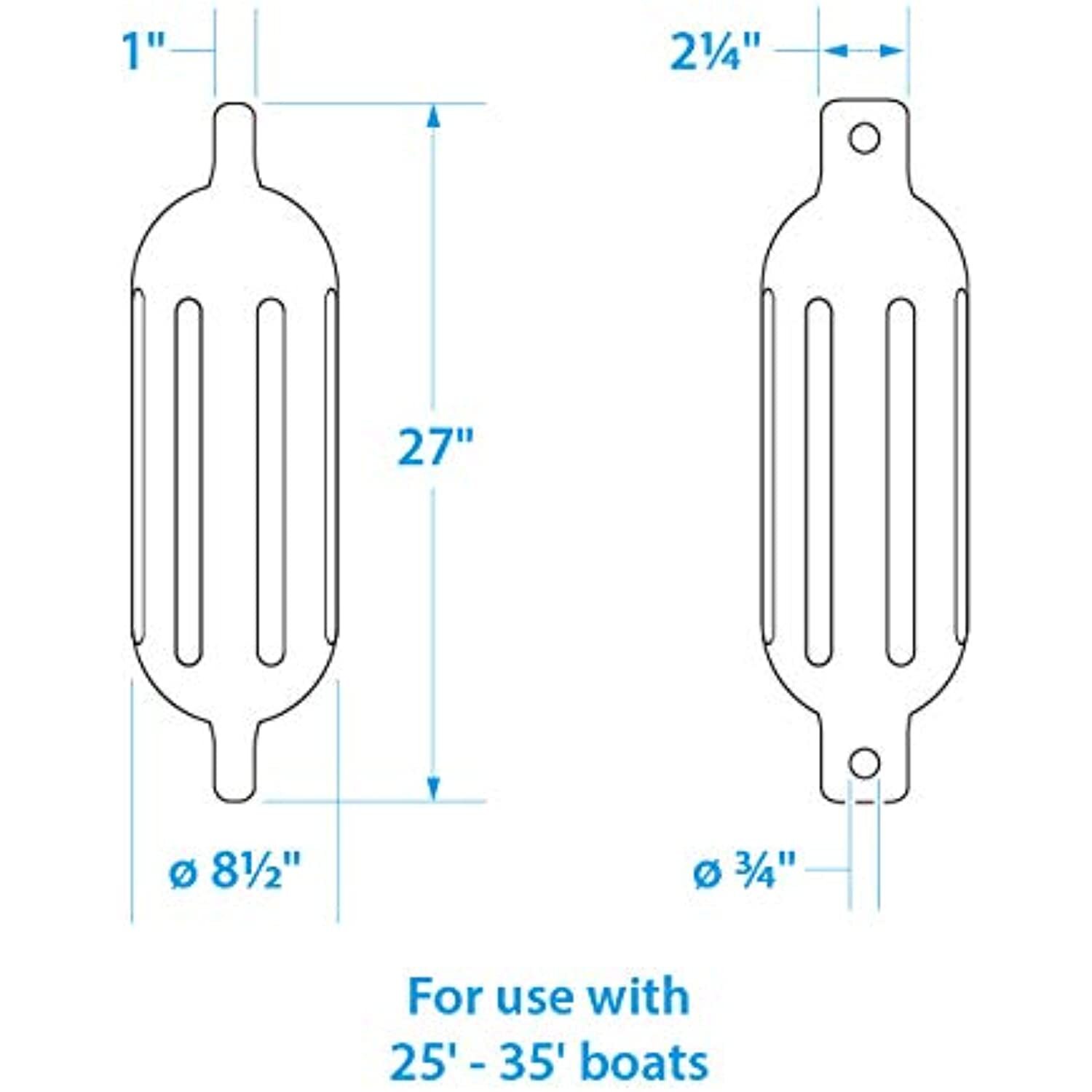 Seachoice Twin Eye Ribbed Boat Fender, White, 8-1/2 In. X 27 In.