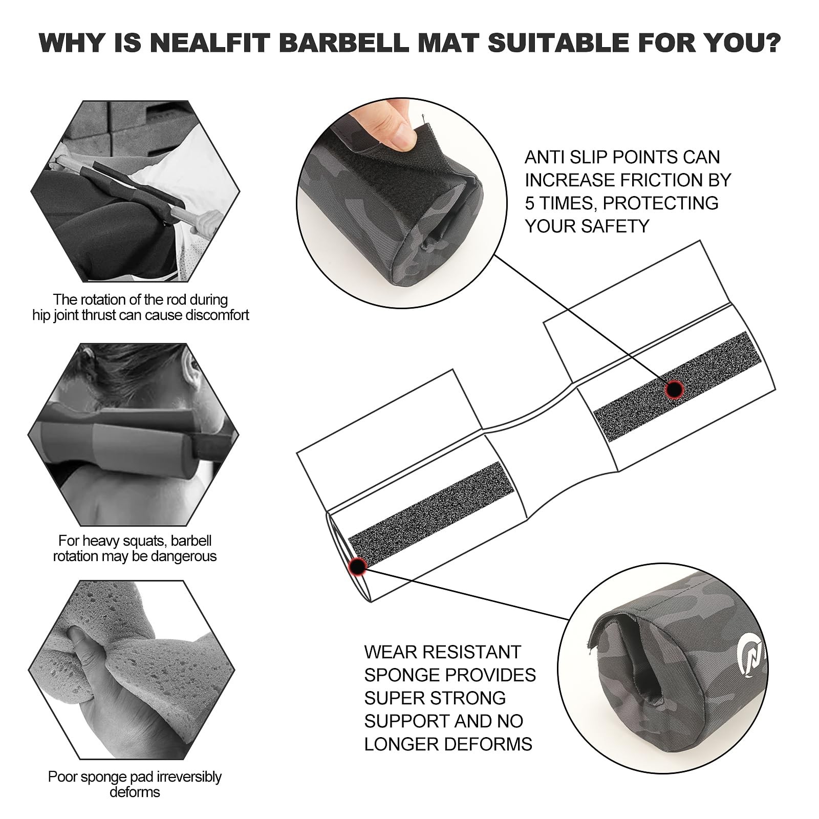 Squat Pad for Barbell, Hip Thrust, Neck Support Thick Nylon Padding