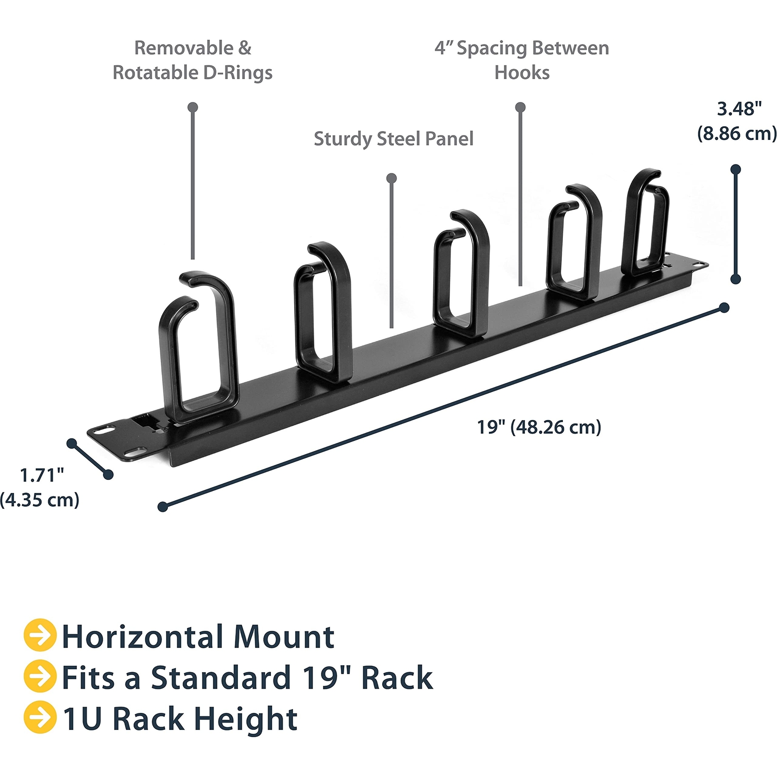 19 Cable Management Panel TAA