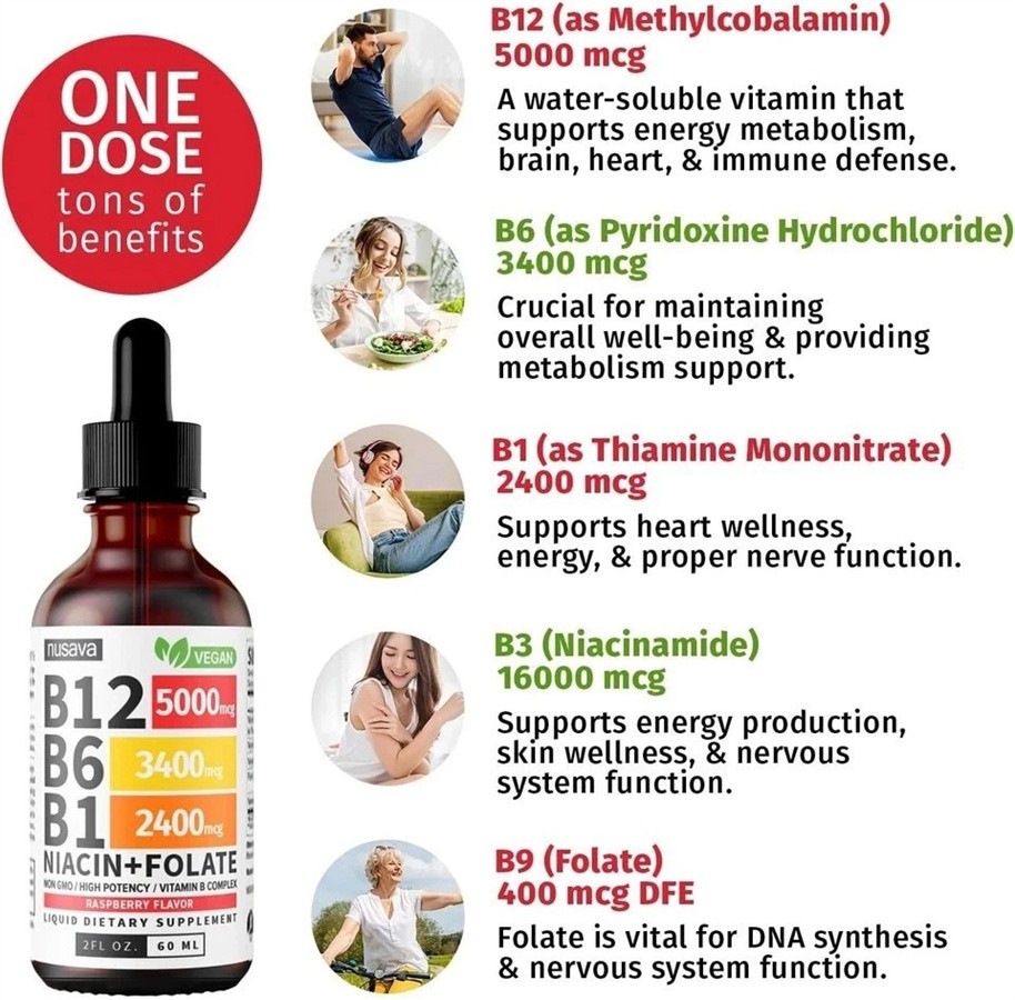 Vitamin B12 Liquid Supplement Dropswith B6, B1, Niacin & Folate -Edible Support