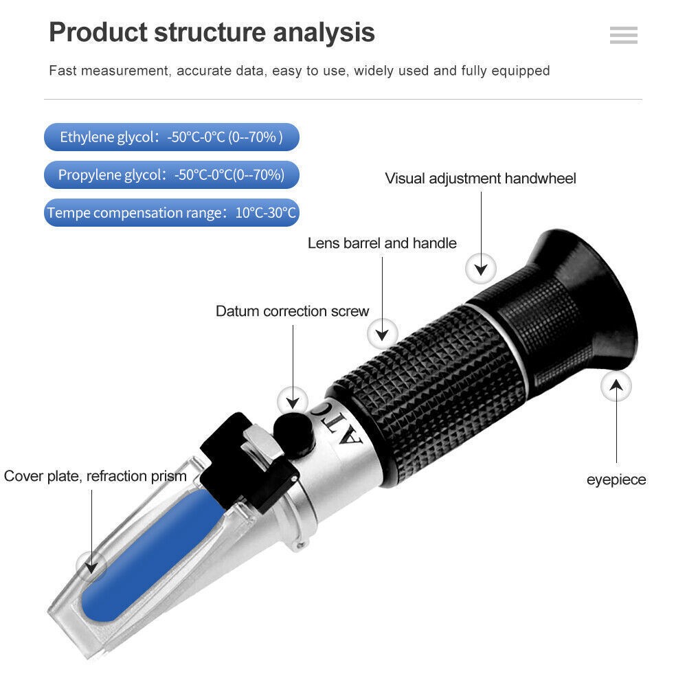 Automobile Antifreeze Refractometer Glass Water Liquid Freezing Point Tester