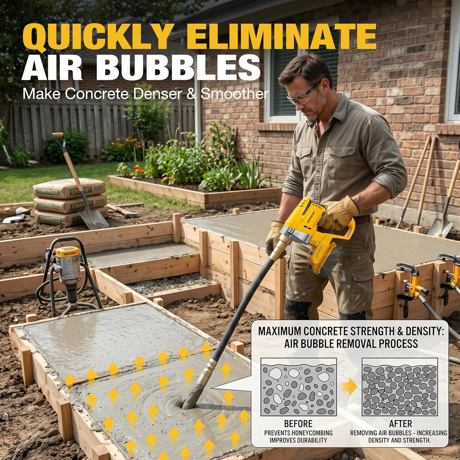 Handheld Concrete Vibrating Tool Compatible with Dewalt 20V Battery (No Battery)