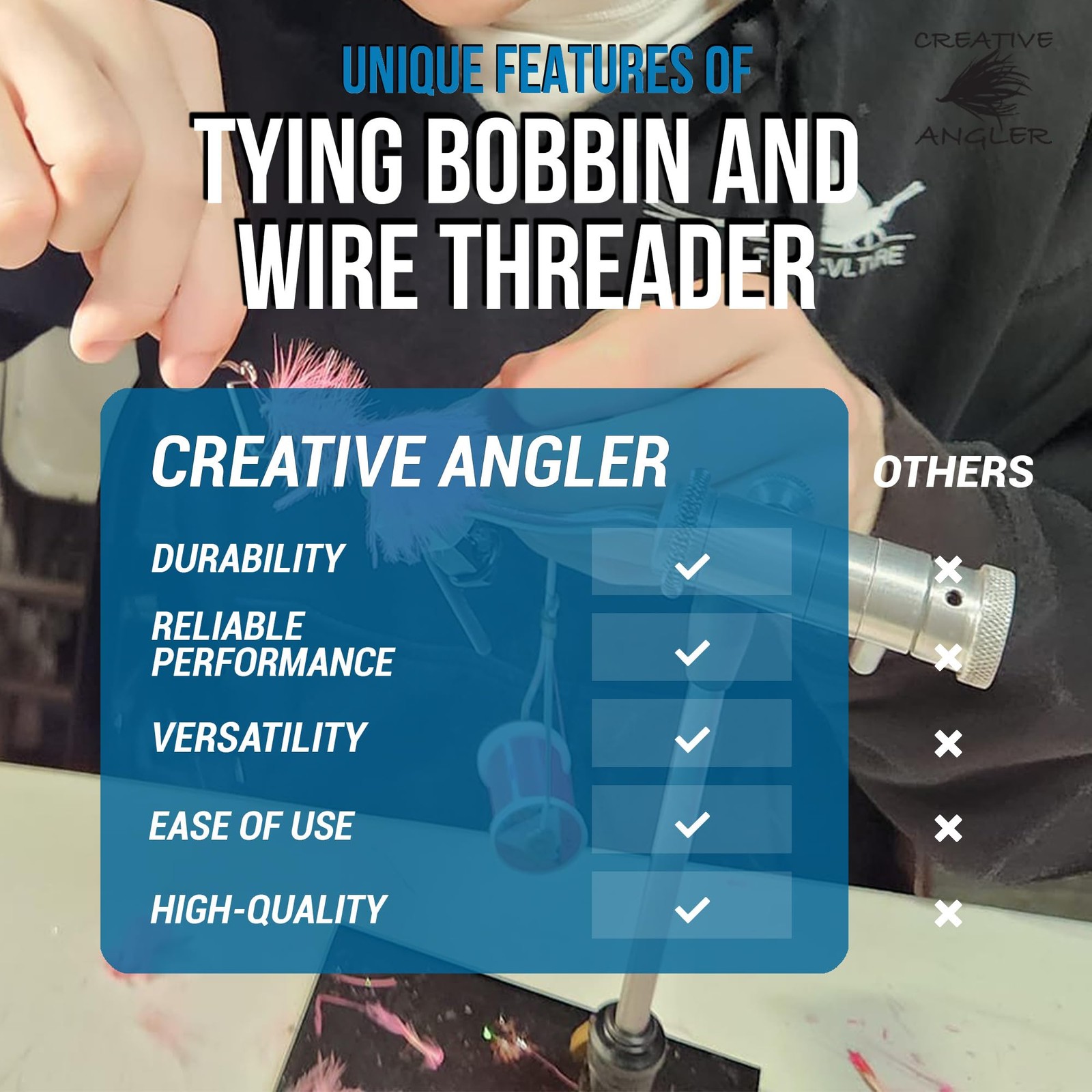 Fly Tying Bobbin and Threader Combo - Essential Fly Tying Tools, Durable Fly ...
