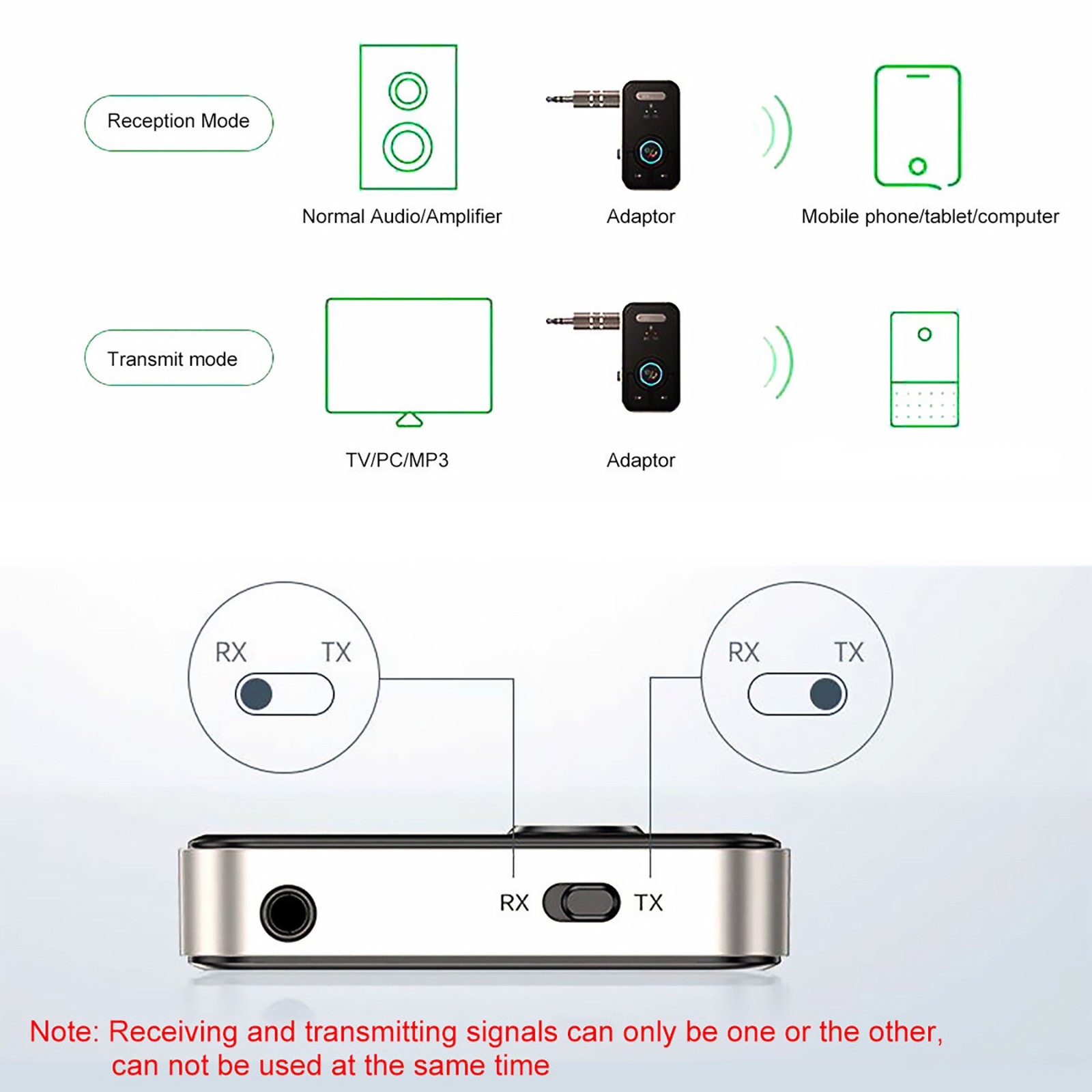 3.5mm USB Wireless Bluetooth 5.3 Transmitter Receiver Audio Aux Adapter 2in1