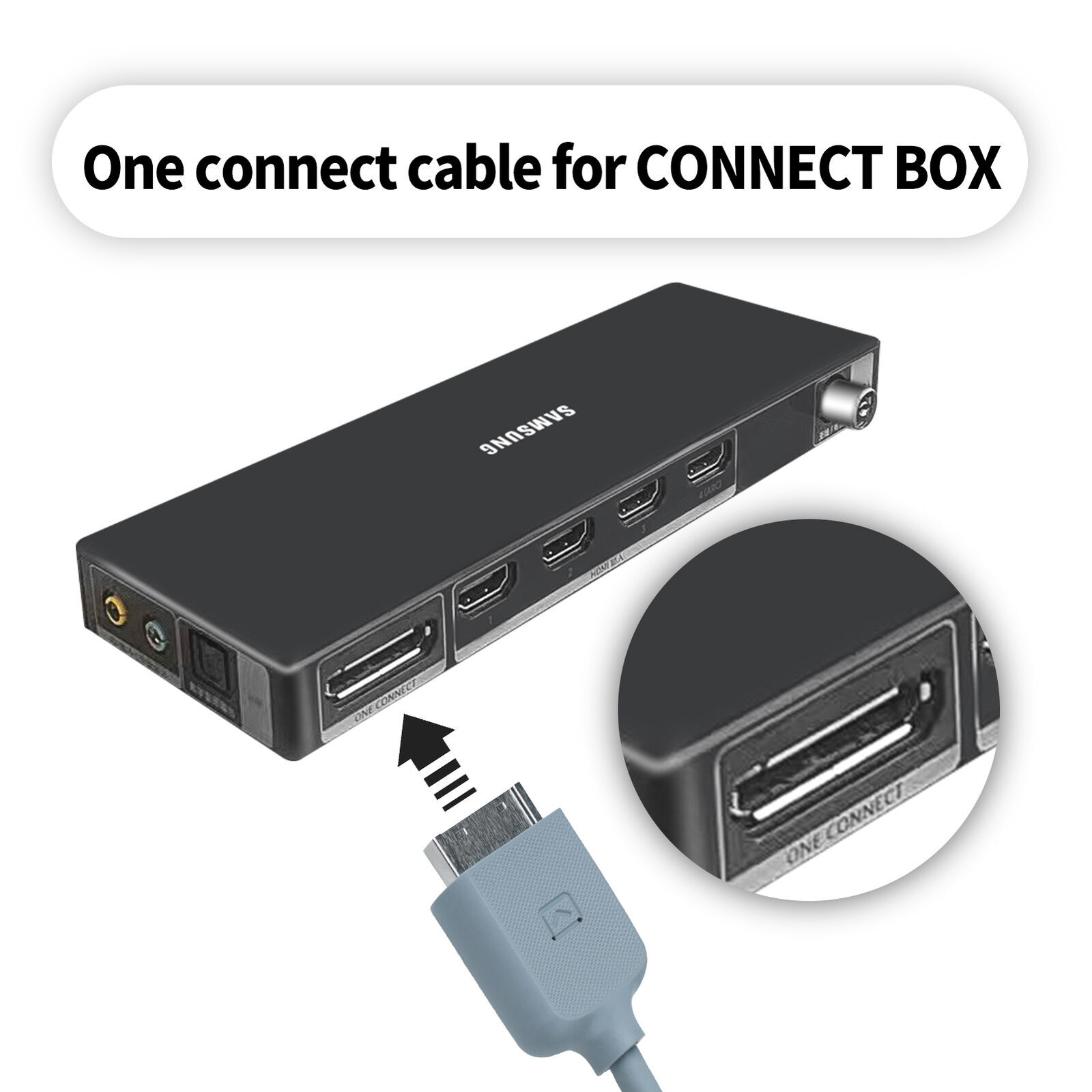 Brand New One Connect Cable BN39-02209A for Samsung MU7000 MU8000 MU9000 TV