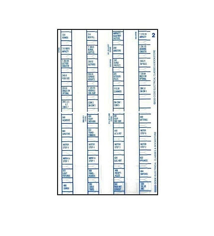 2020 NEC Code Book Tabs by Tom Henry