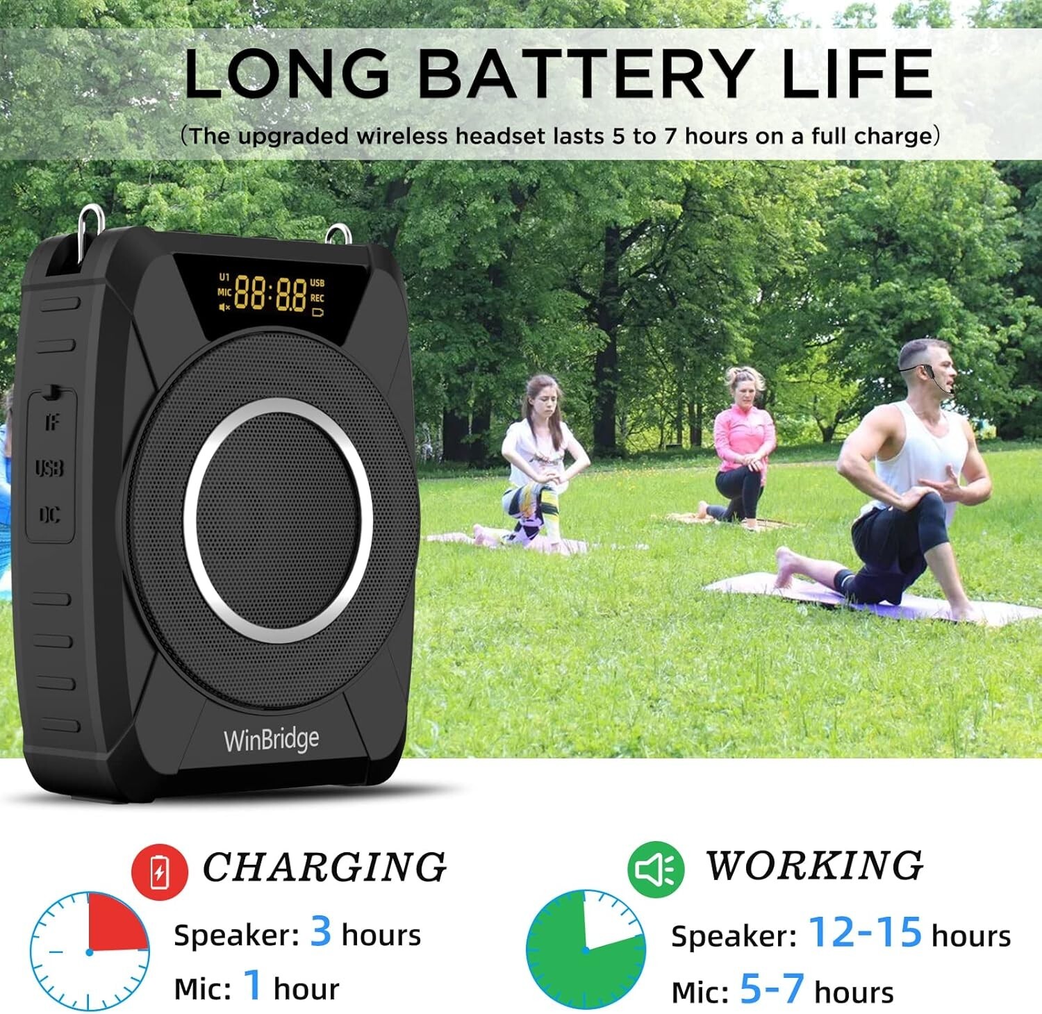 20W Wireless Voice Amplifier with Wireless Microphone Headset - Waterproof