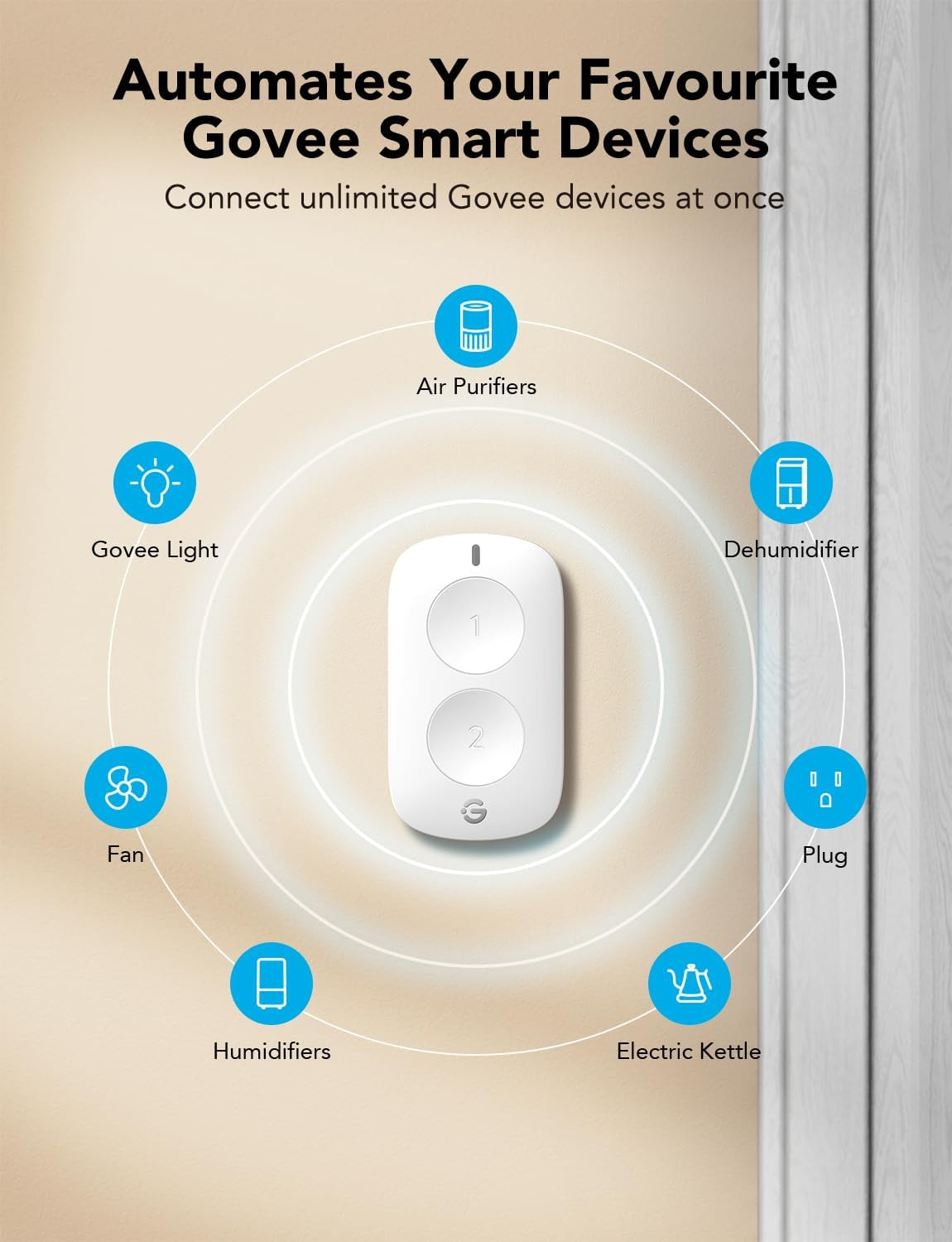 Smart Mini Double Button Switch, Group Control Multiple Devices | Versatile Wire