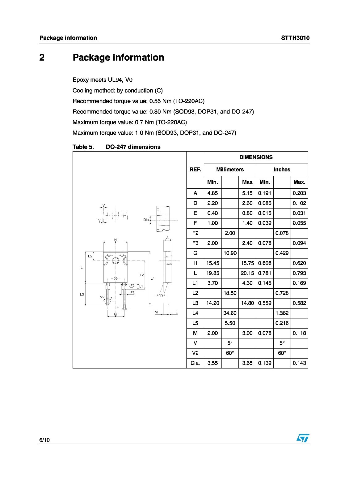 2X 30 Amp - 1000 V Diode - STTH3010W - TO-247 - 1,000 Volt - 30 A Tj 175C 42ns