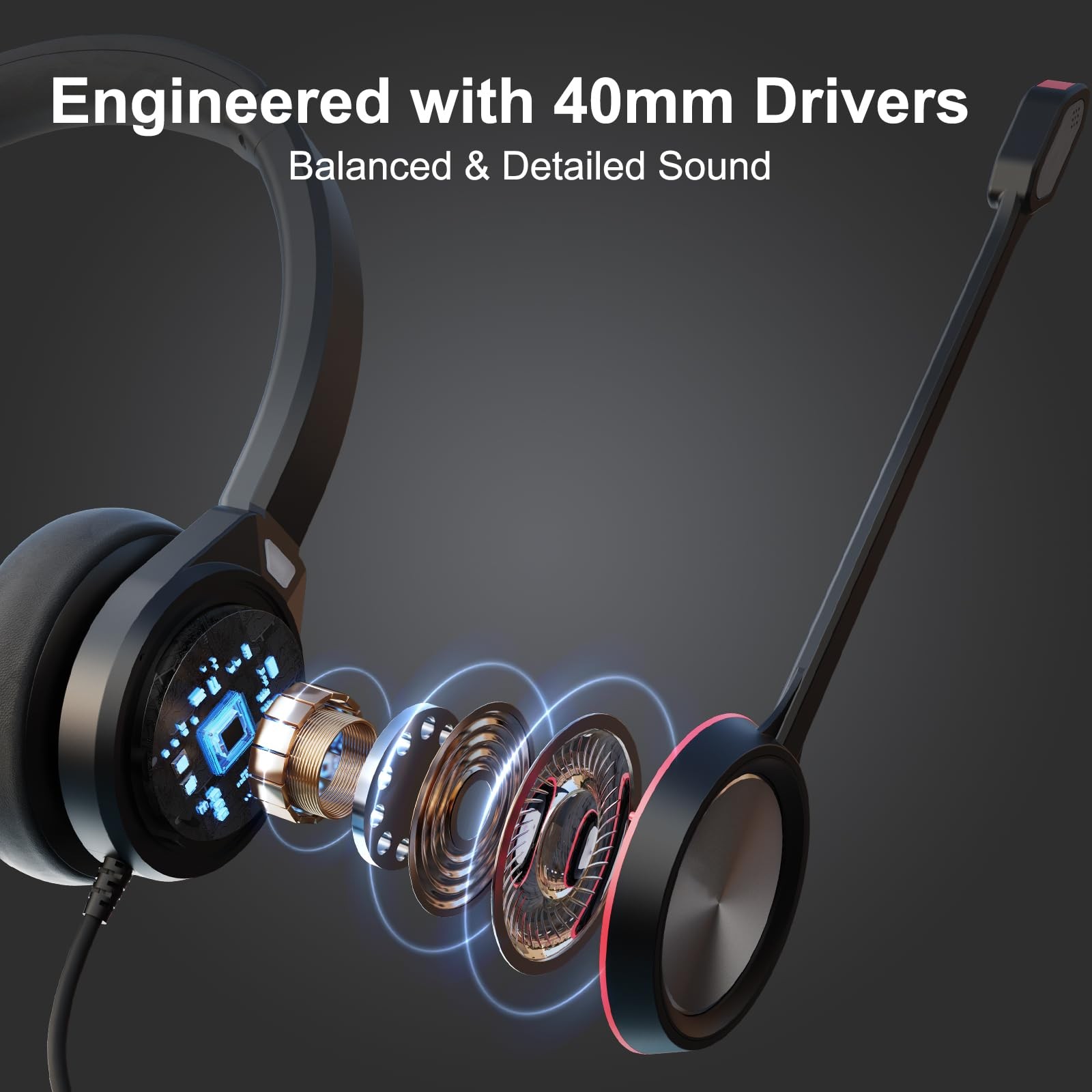 Auvonix USB Headset with Microphone for PC, 3.5mm & A/Type C Wired Duo