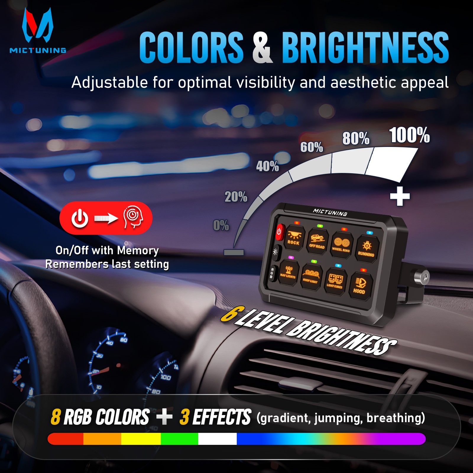 MICTUNING P1Y APP Wireless Remote Switch Panel Light Circuit Control Relay Box