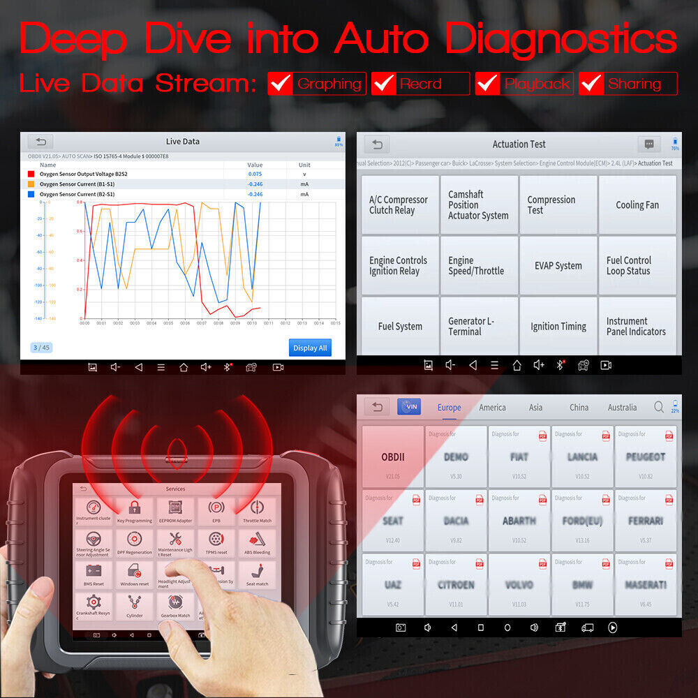2024 XTOOL D8S Auto Full System Diagnositc Scan Tool E.CU Coding Topology Map