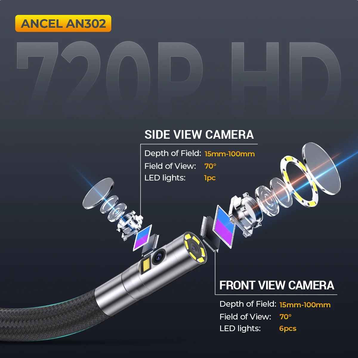 EngineScope AN302 Dual Lens Camera ⚙️✨