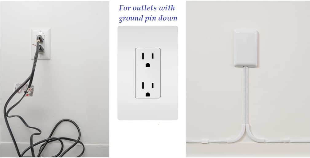 Sleek Socket Original and Patented Flat Ultra-Thin Outlet Concealer 8ft Dual