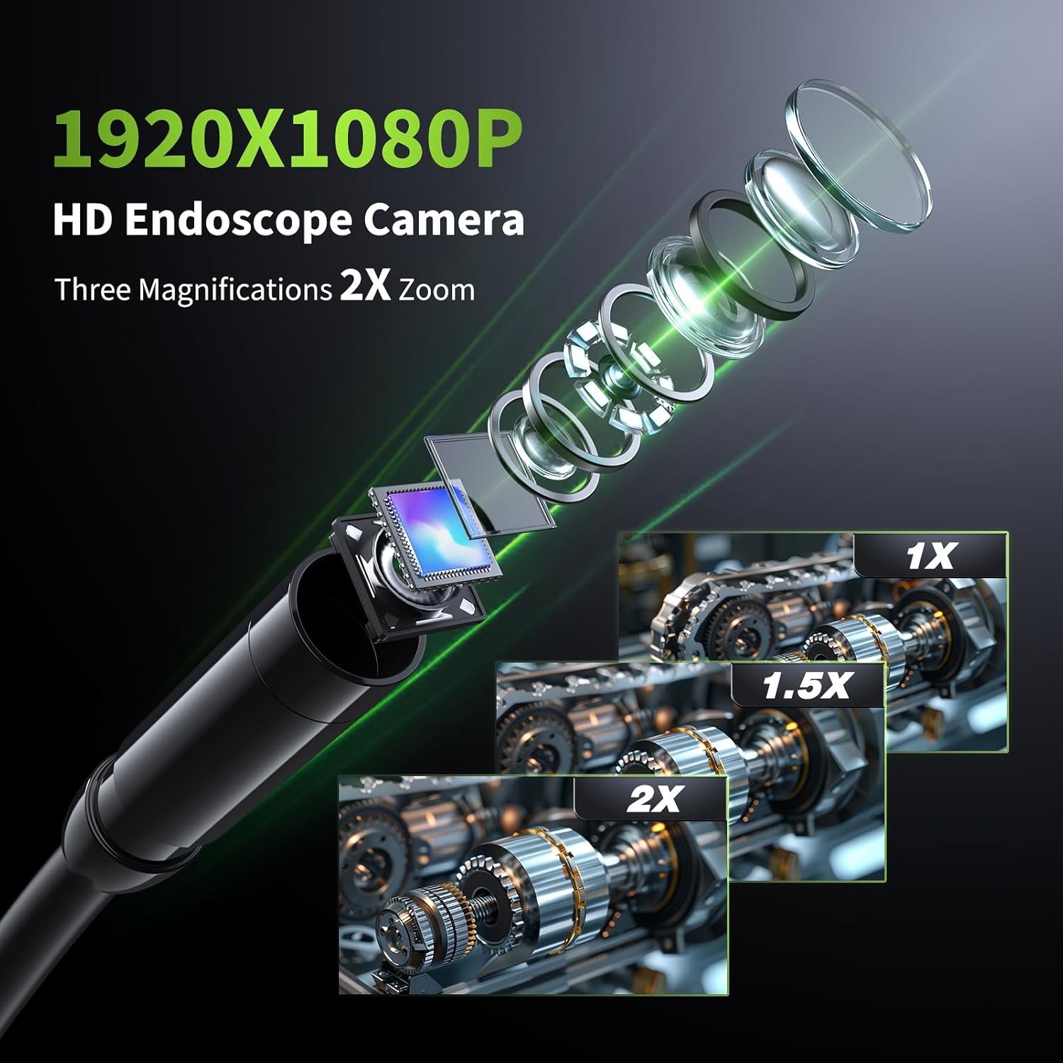 Endoscope Camera with Light, 4.3" Inspection Camera, 1920P HD Borescope with 8 L