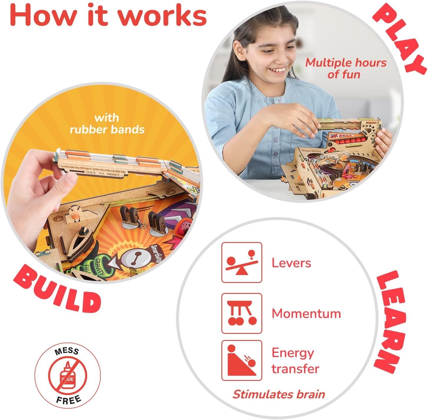 Smartivity DIY Pinball Machine - A Multicolored STEM Game for Innovative Minds