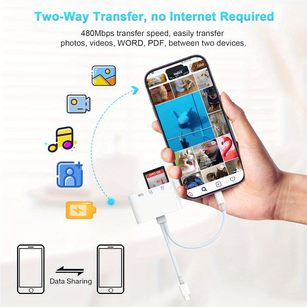 4-in-1 USB3.0 SD/TF Card Reader for iPhone/iPad/Android/PC OTG Adapter plug&play