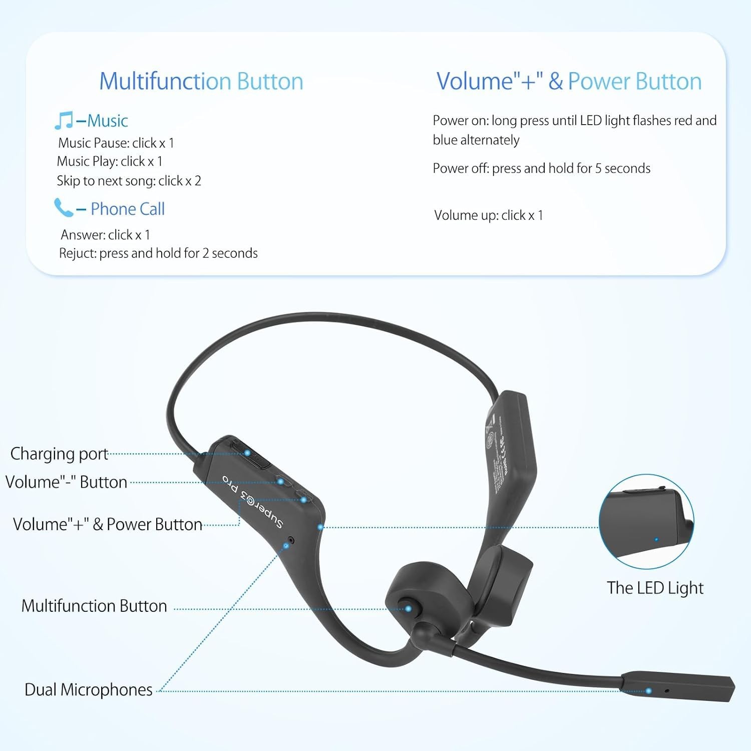 Bone Conduction Bluetooth Headphones with ENC Boom Mic Wireless Computer Head...