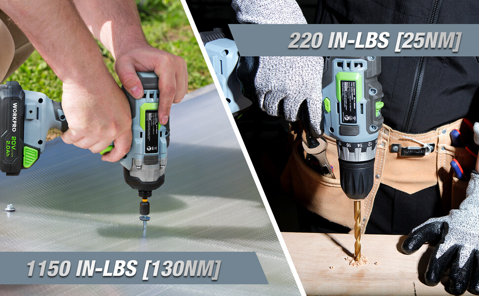 WORKPRO 20V Cordless Drill Combo Kit Drill Driver&Impact Driver 2x 2.0Ah Battery