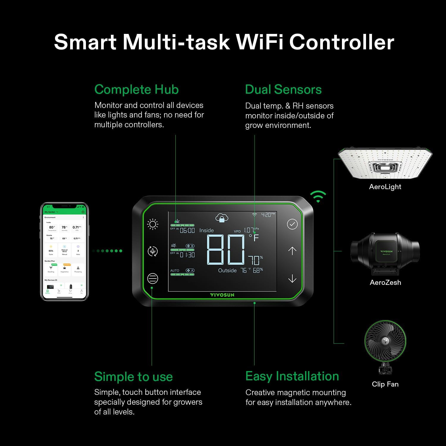 Growhub Controller E42A for Grow Tent, Smart Environmental Wifi-Controller with